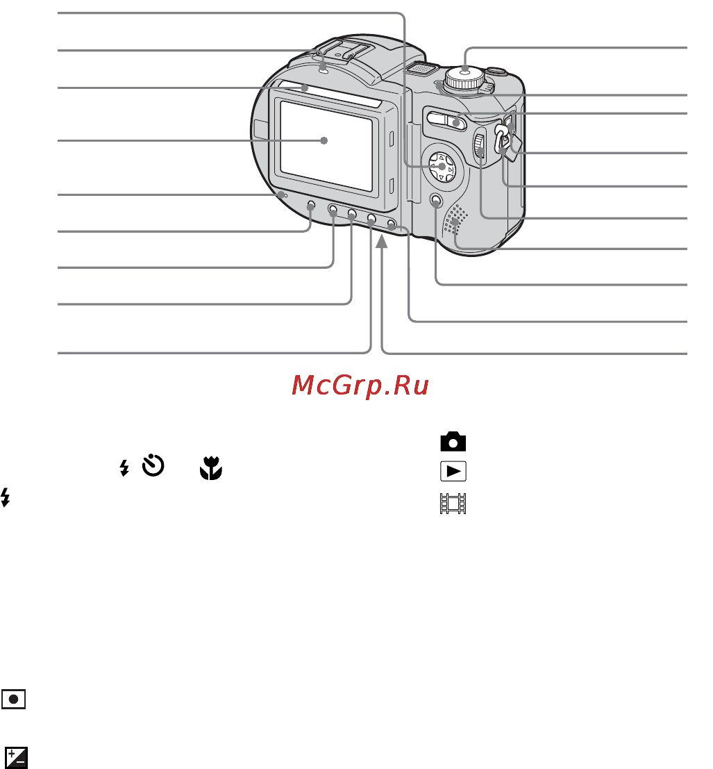 Sony MVC-CD250 [12/132] Qd qf qg qh qj qk ql