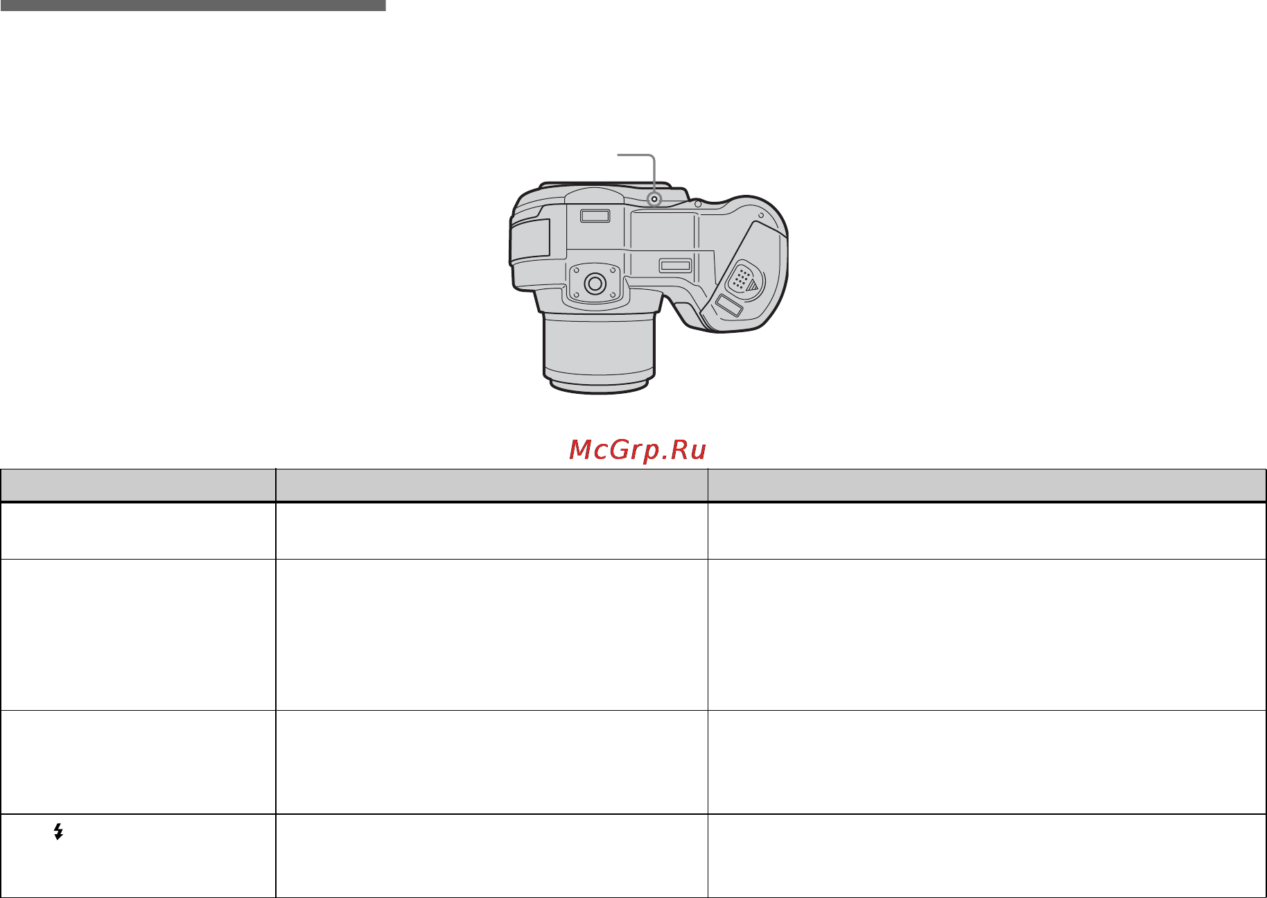 Sony MVC-CD250 [98/132] Troubleshooting
