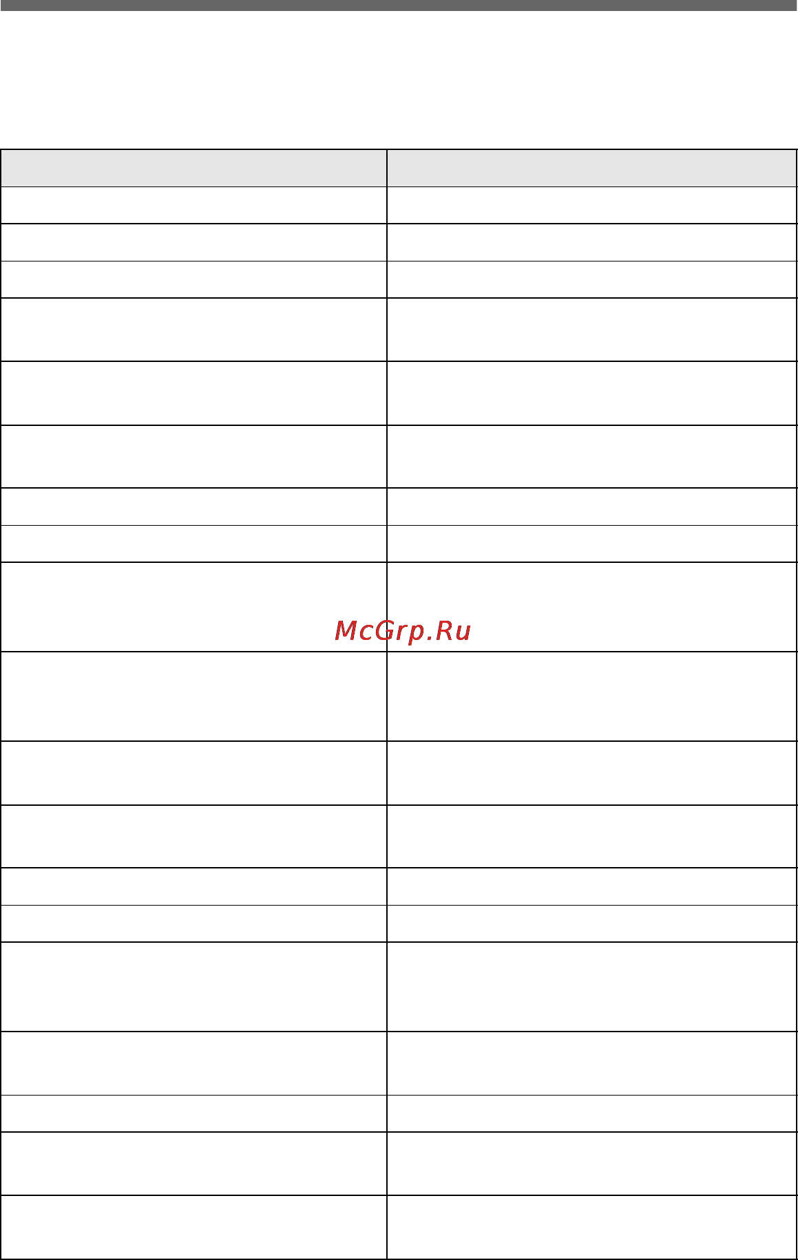 Sony MVC-CD200 [100/108] Message meaning