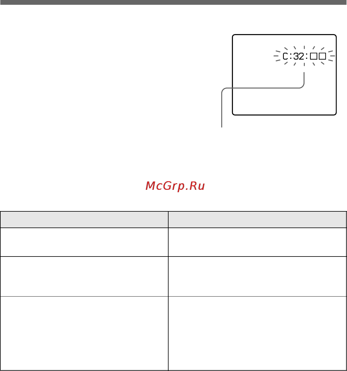 Sony MVC-CD300 [102/108] Code cause and or corrective action