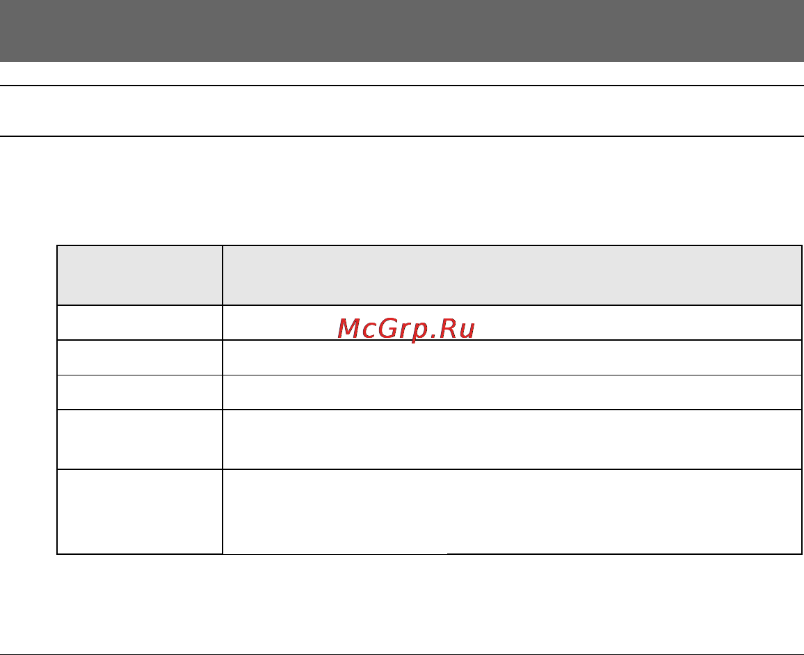 Sony MVC-CD300 [42/108] Double click in this order