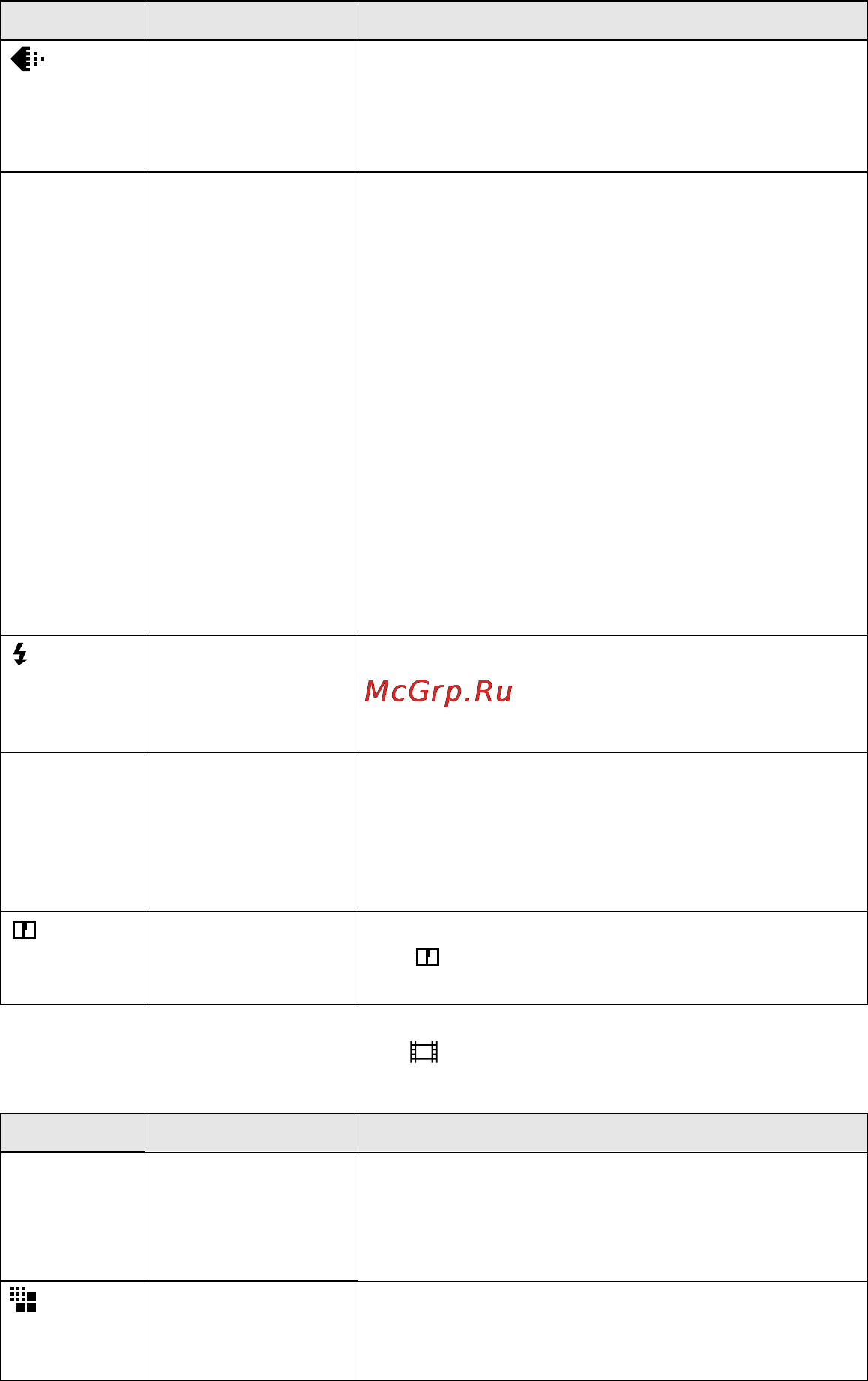 Sony MVC-CD300 [50/108] Item setting description