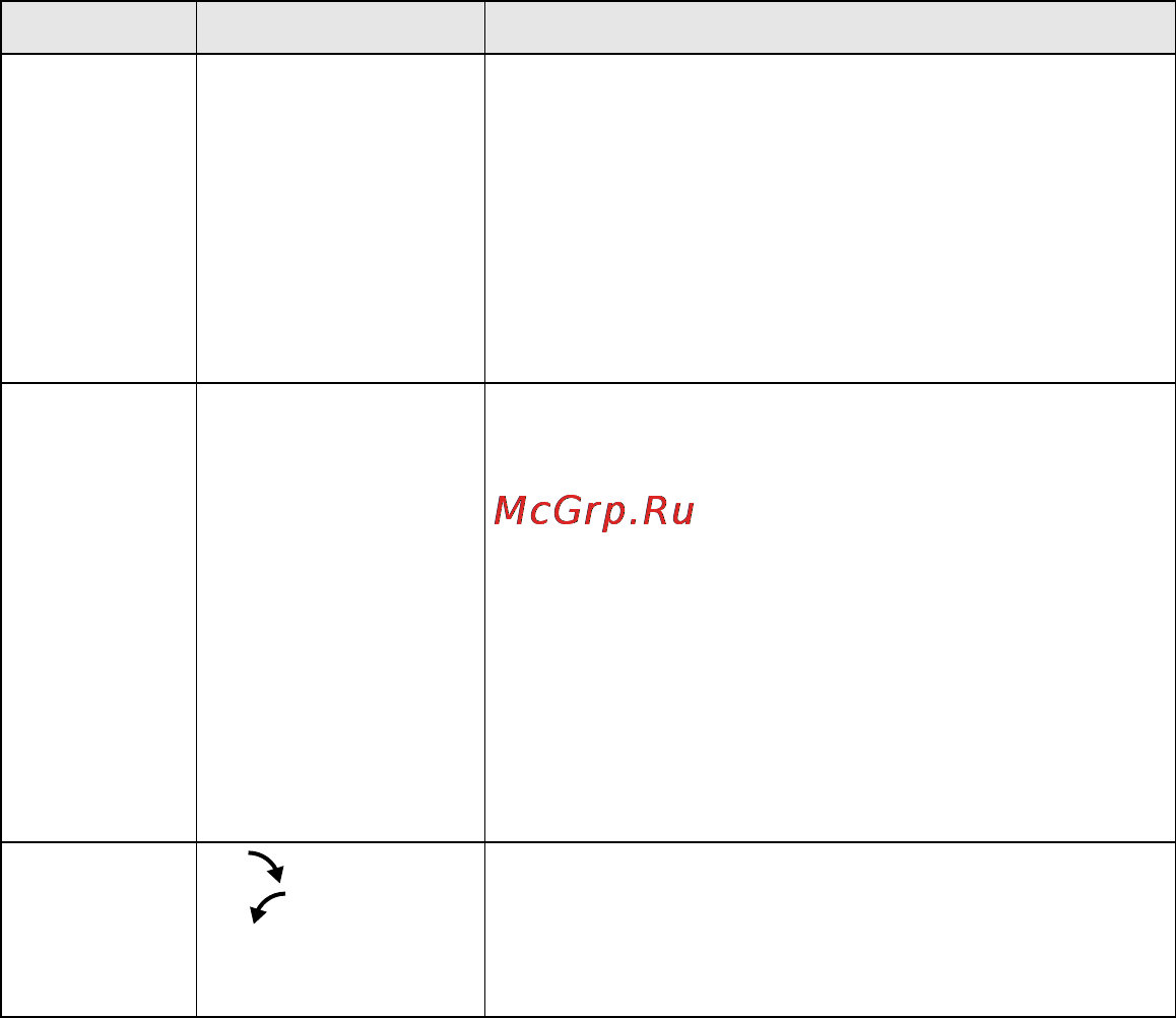 Sony MVC-CD300 [52/108] Item setting description