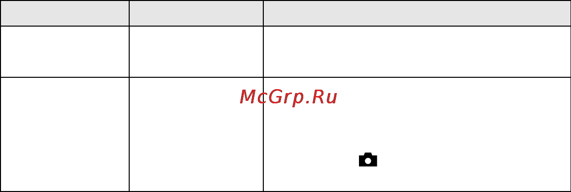 Sony MVC-CD300 [86/108] Item setting description
