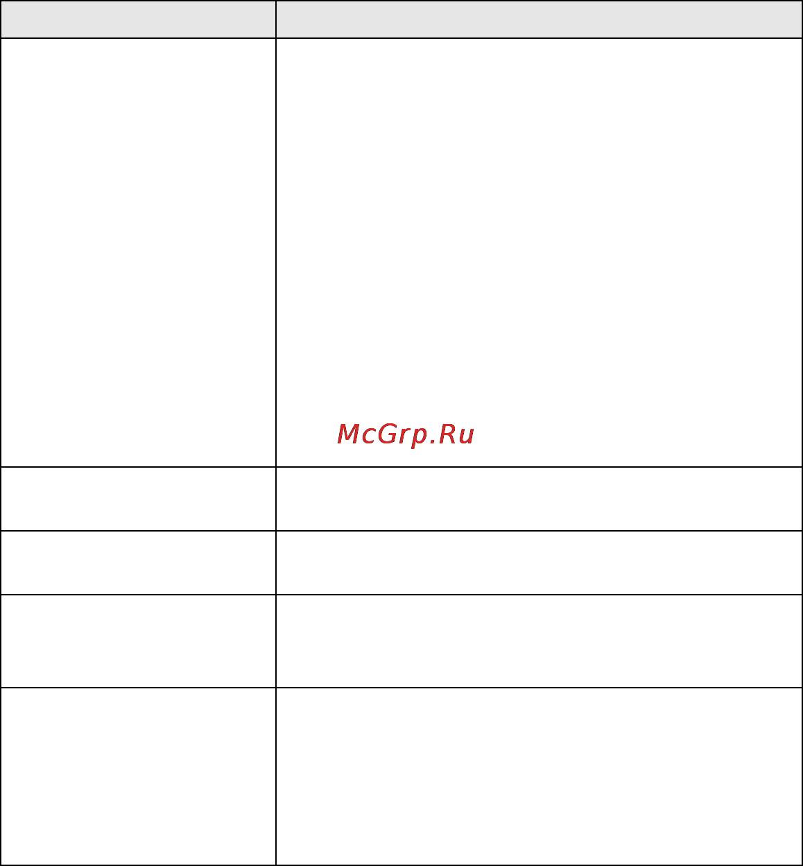 Sony MVC-CD300 [94/108] Symptom cause and or solution