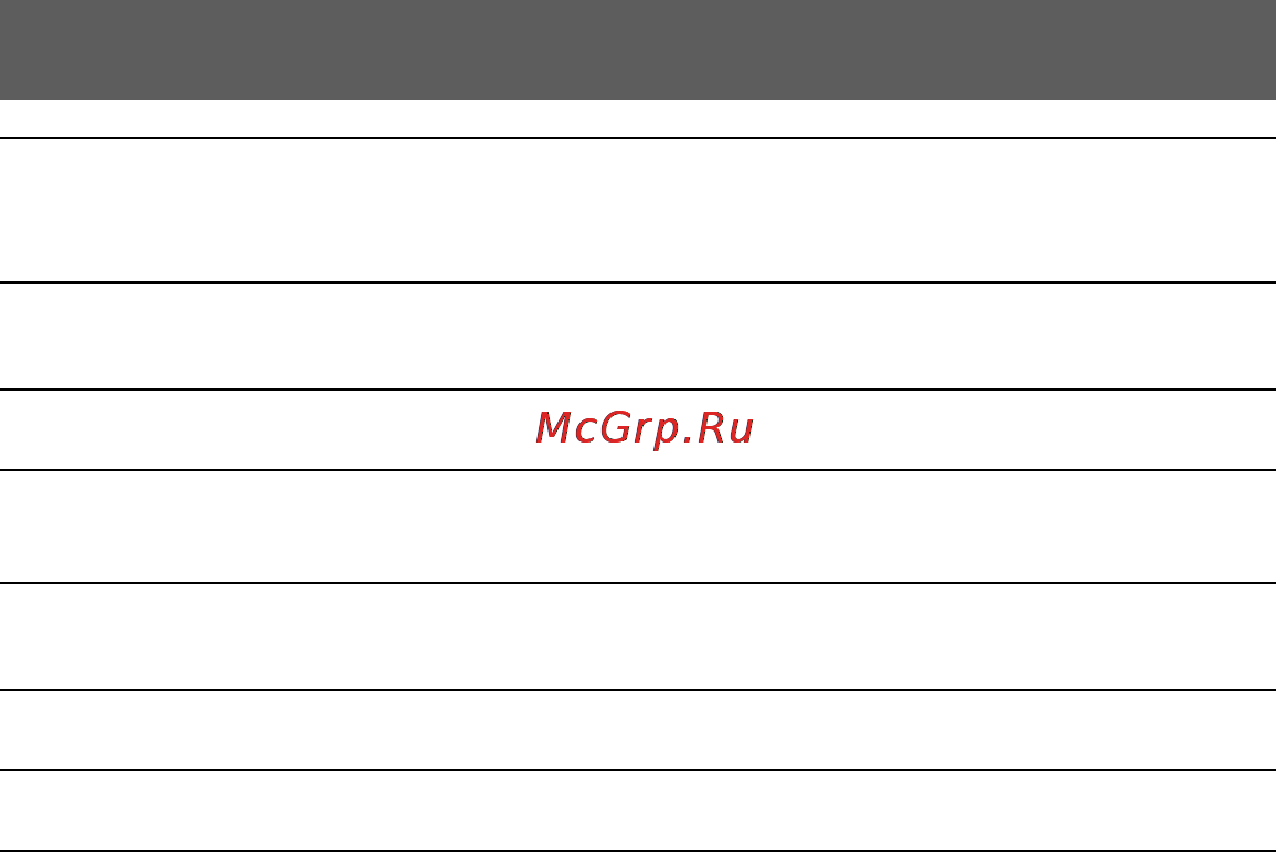 Sony MVC-CD1000 Инструкция по эксплуатации онлайн [38/80] 92676
