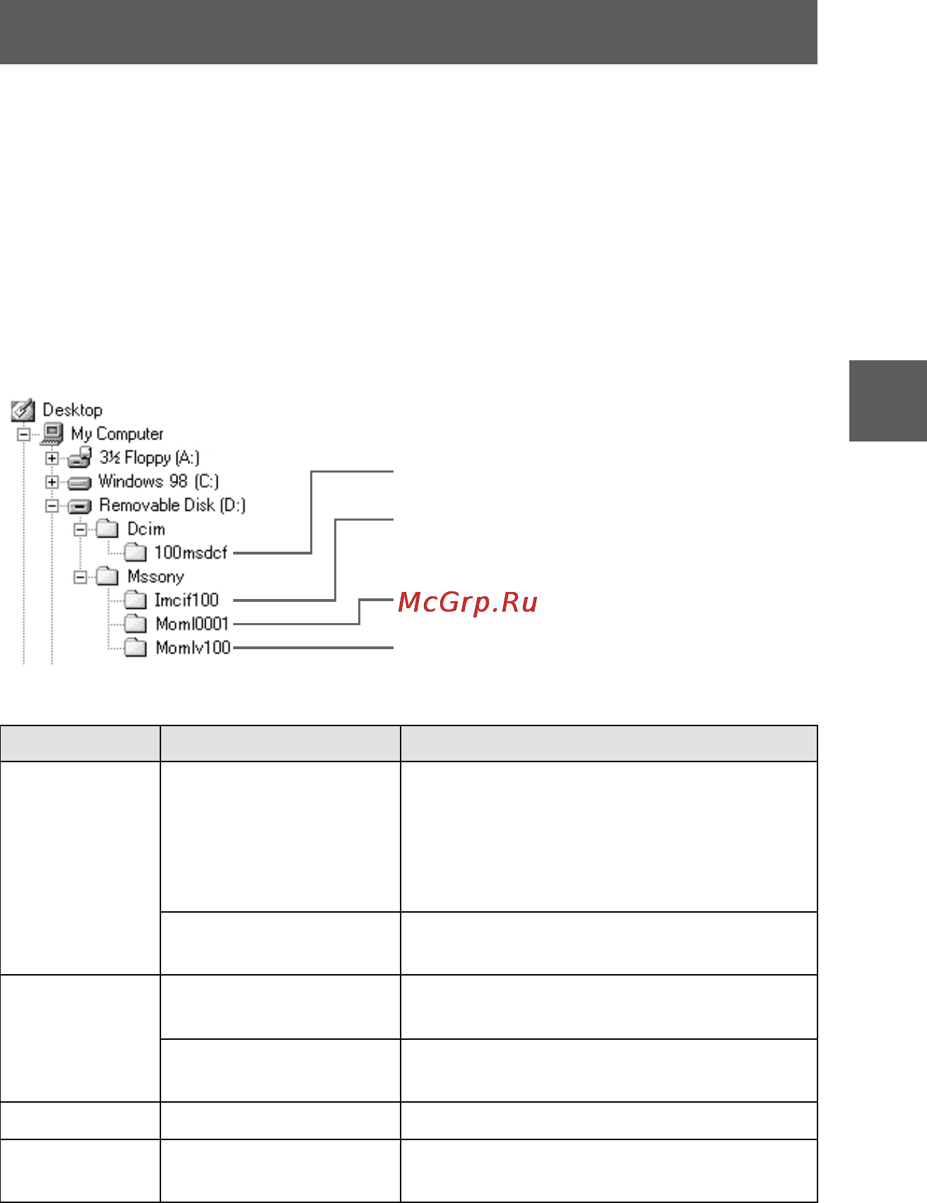 Sony MVC-CD1000 [39/80] Image file storage destinations and image file names