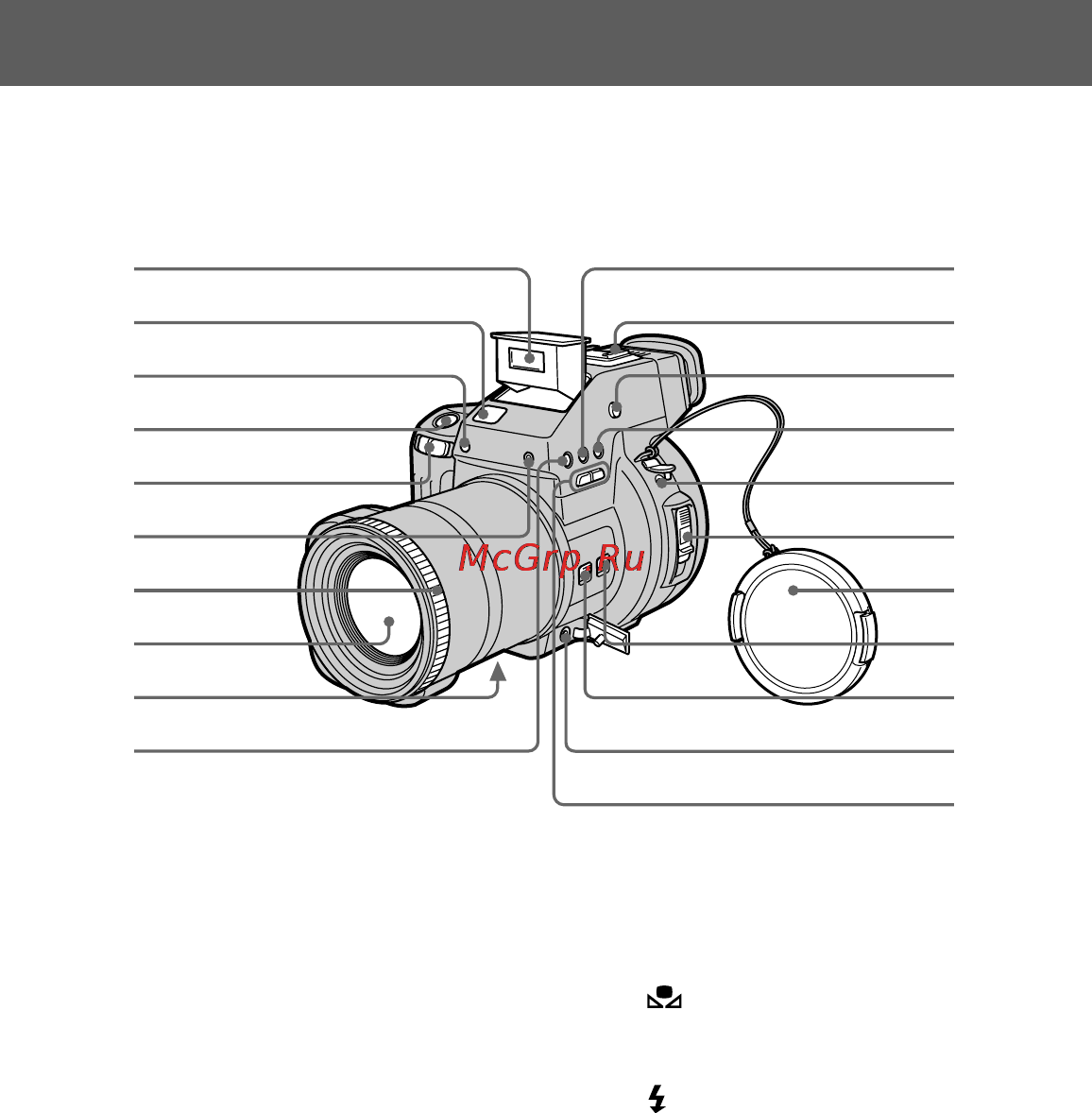 Sony MVC-CD1000 [6/80] Identifying the parts