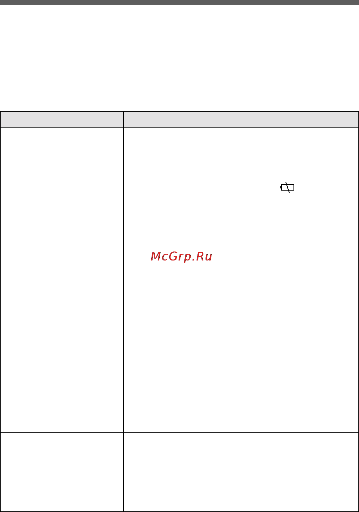 Sony MVC-CD1000 [68/80] Troubleshooting