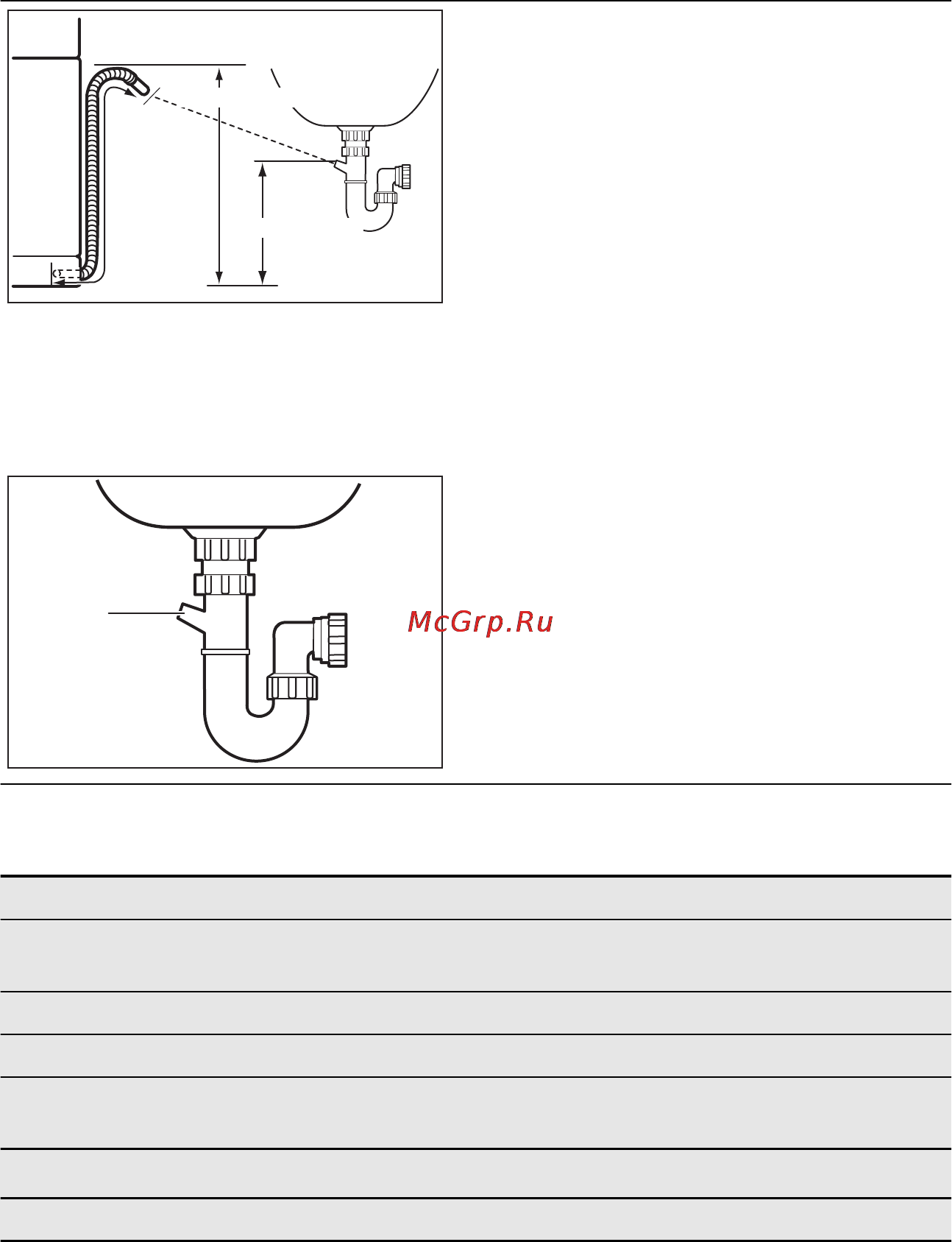 AEG F65410M0P [22/24] Технические данные