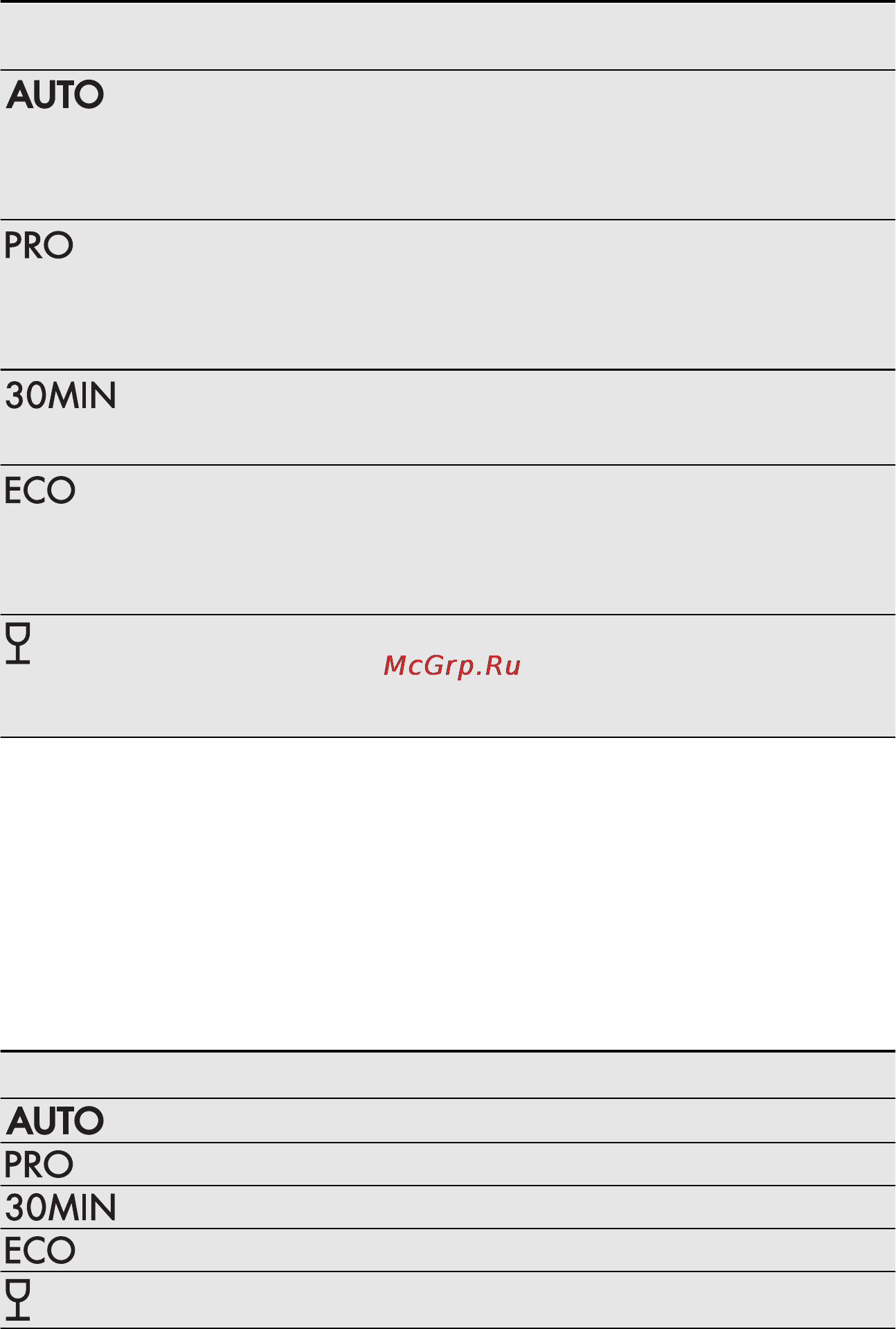AEG F65410M0P [8/24] Программы