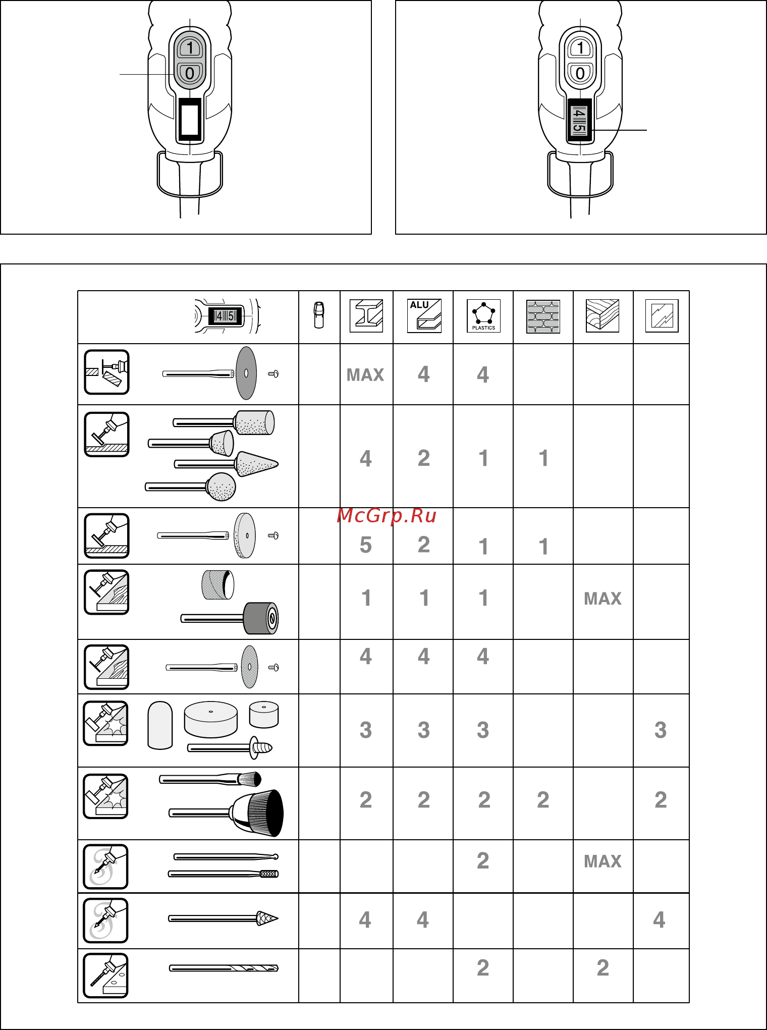 Skil 1415 AC (F 015 141 5LC) Инструкция по эксплуатации онлайн [186/188] 501701