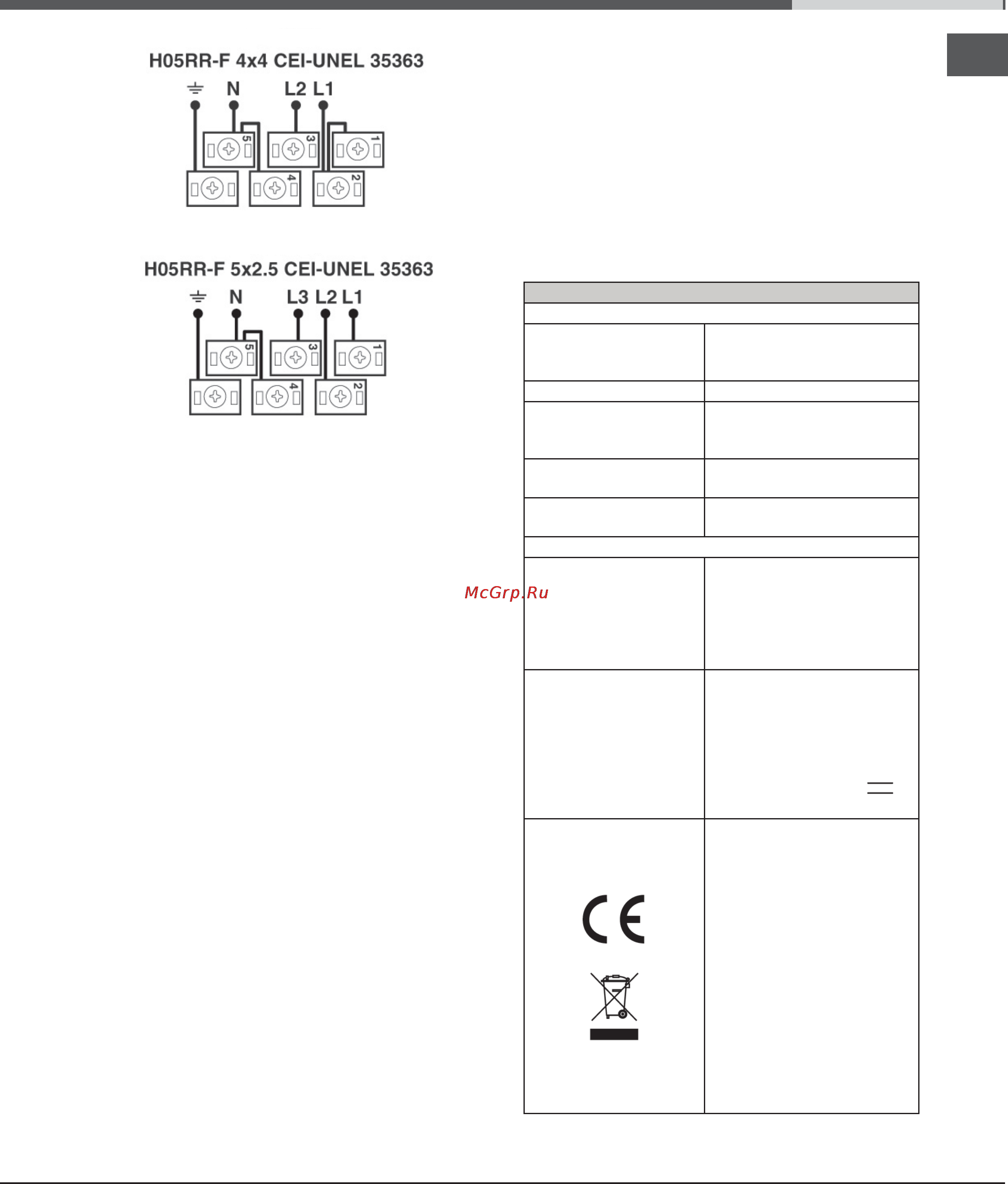 Indesit MVI6E22(W)/RU [5/13] H05vv f 4x4 cei unel 357 46 400v 2n