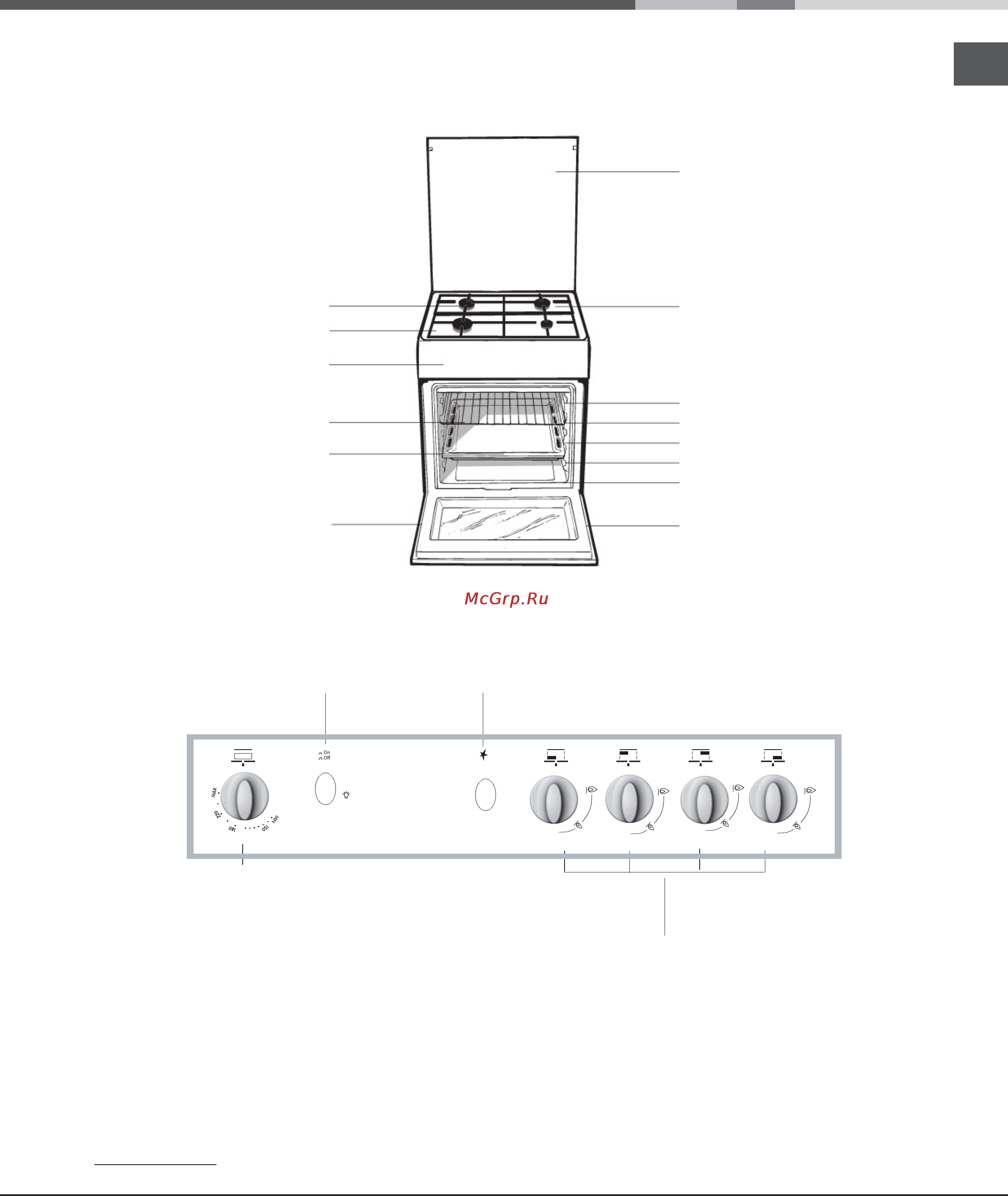 Indesit MVI6G1(W)/RU [9/15] Описание оборудования