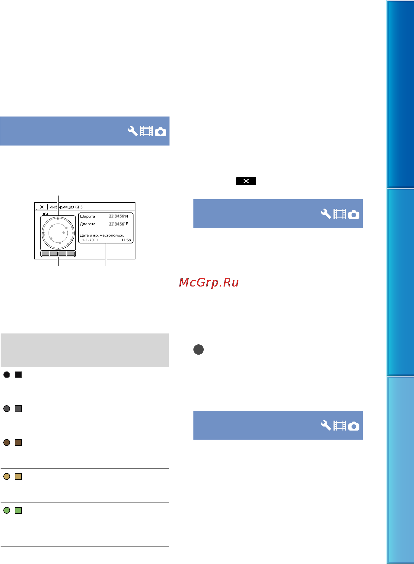 Sony DEV-5K [75/109] Информация gps dev 5 5k