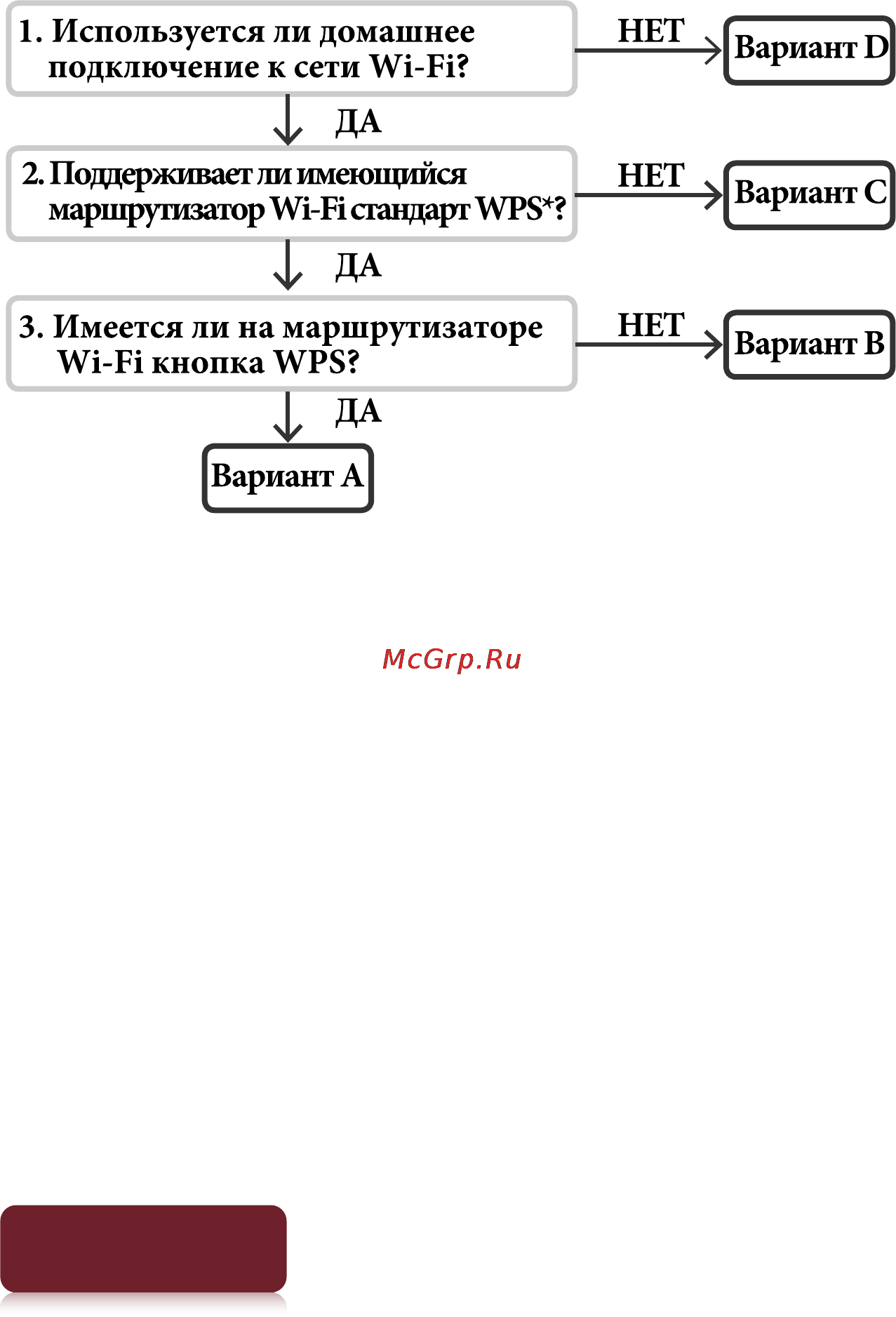 Sony PRS-T1 [17/267] Совет