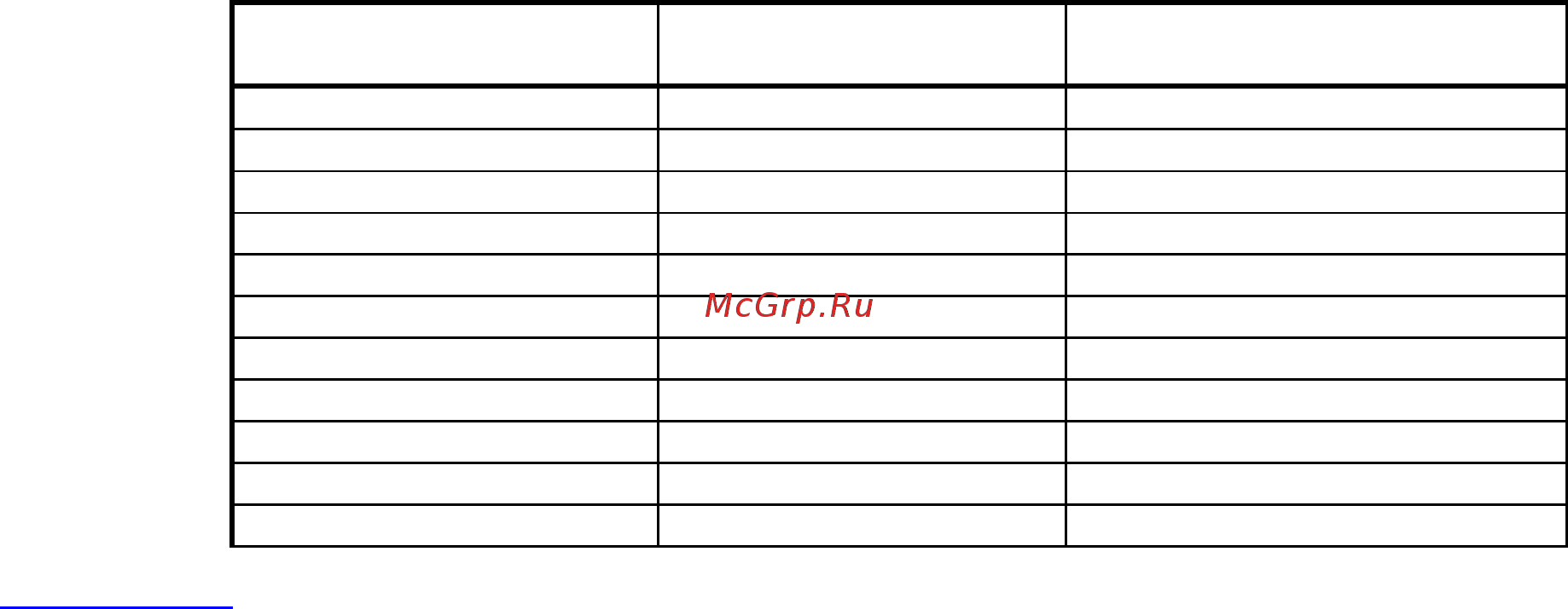 Scarlett SC-HB42F03 Beige [6/24] Насадка для взбивания смешивания жидких продуктов