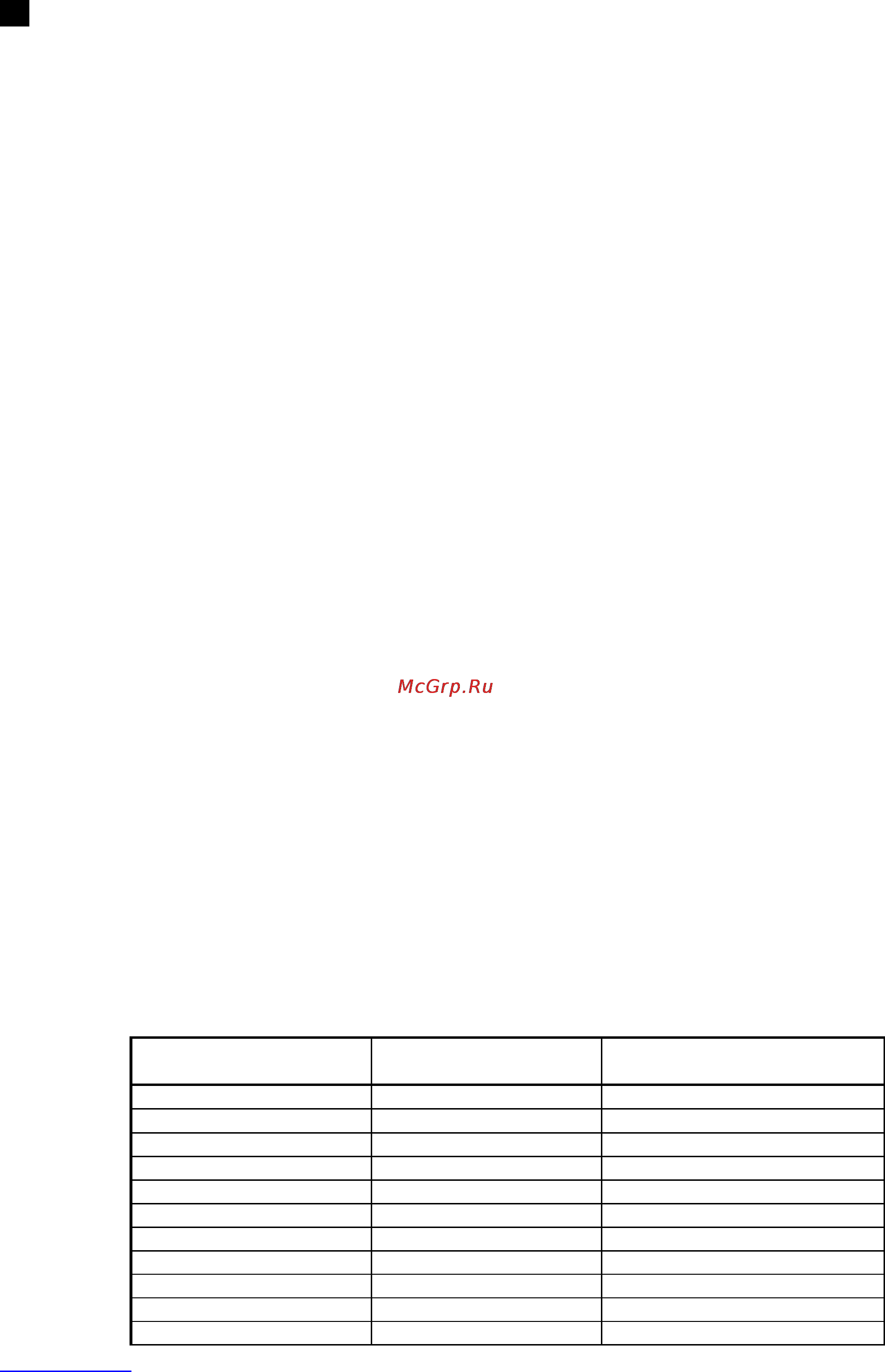 Scarlett SC-HB42S01 White [12/18] Hoidmine