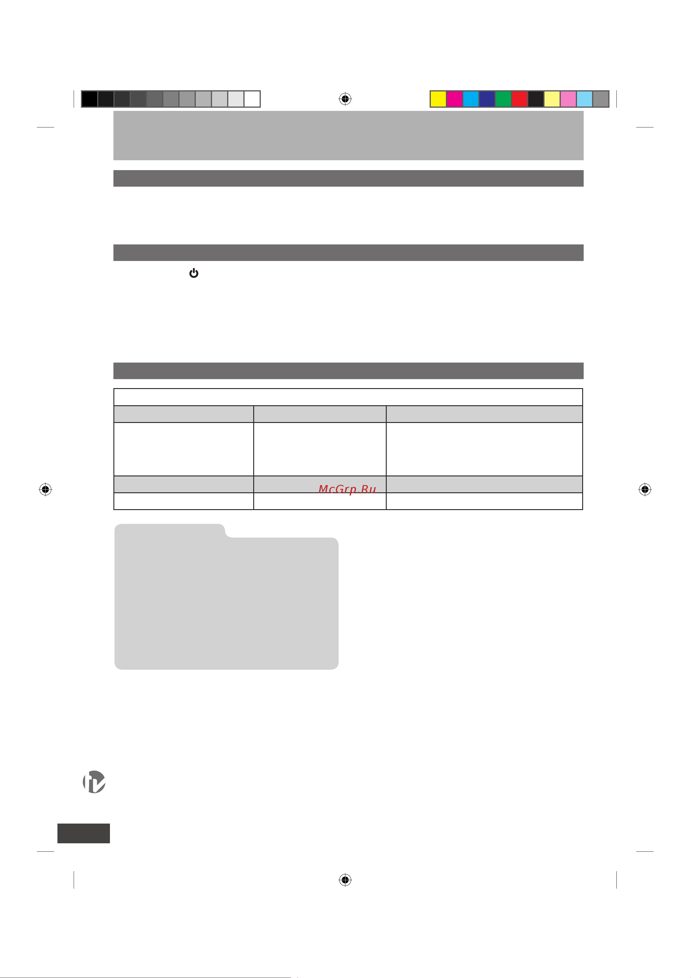 Akai LTA-32C902 (N) [10/24] Функции управления телевизором