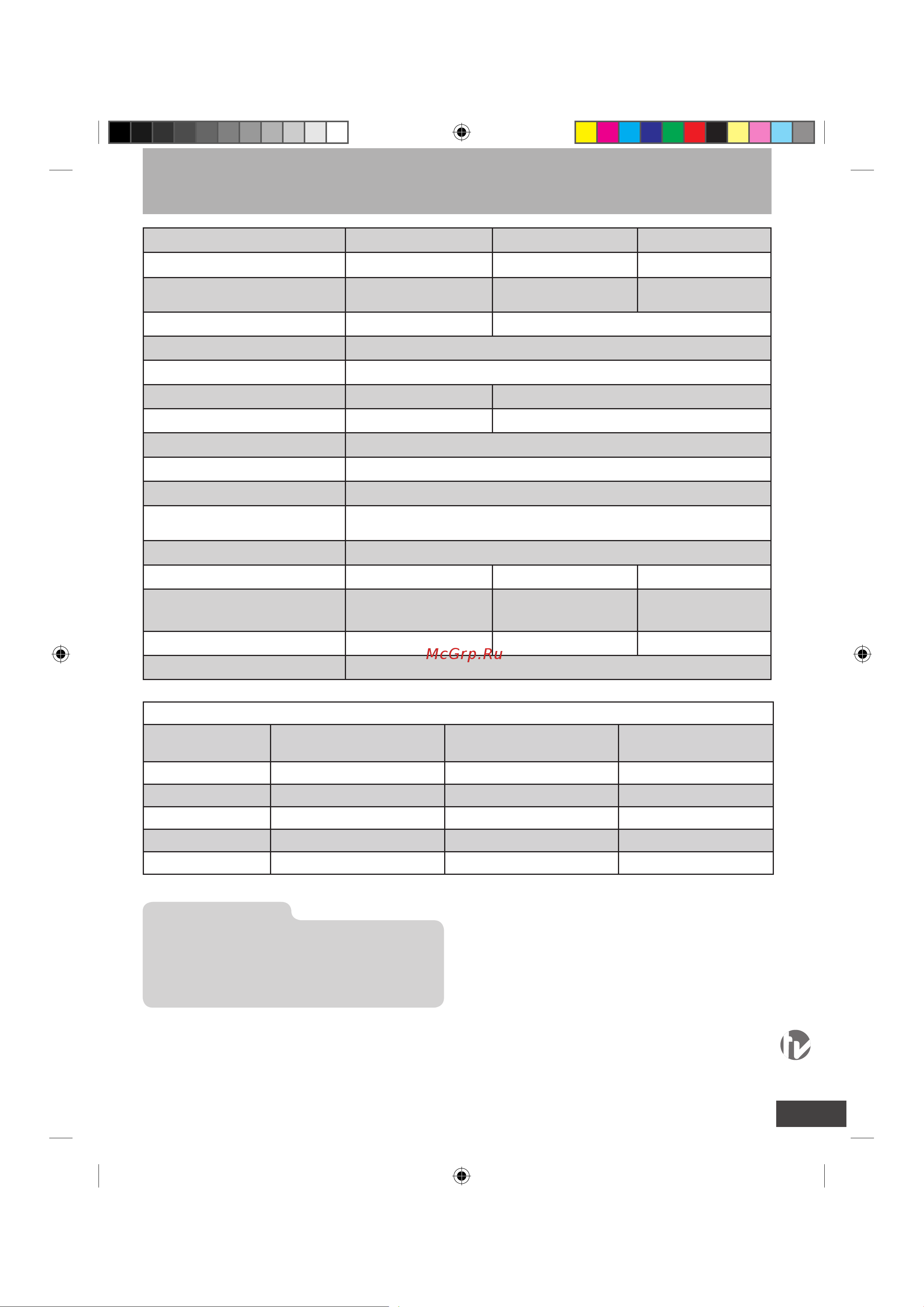 Akai LTA 32C902 [21/24] Основные технические характеристики