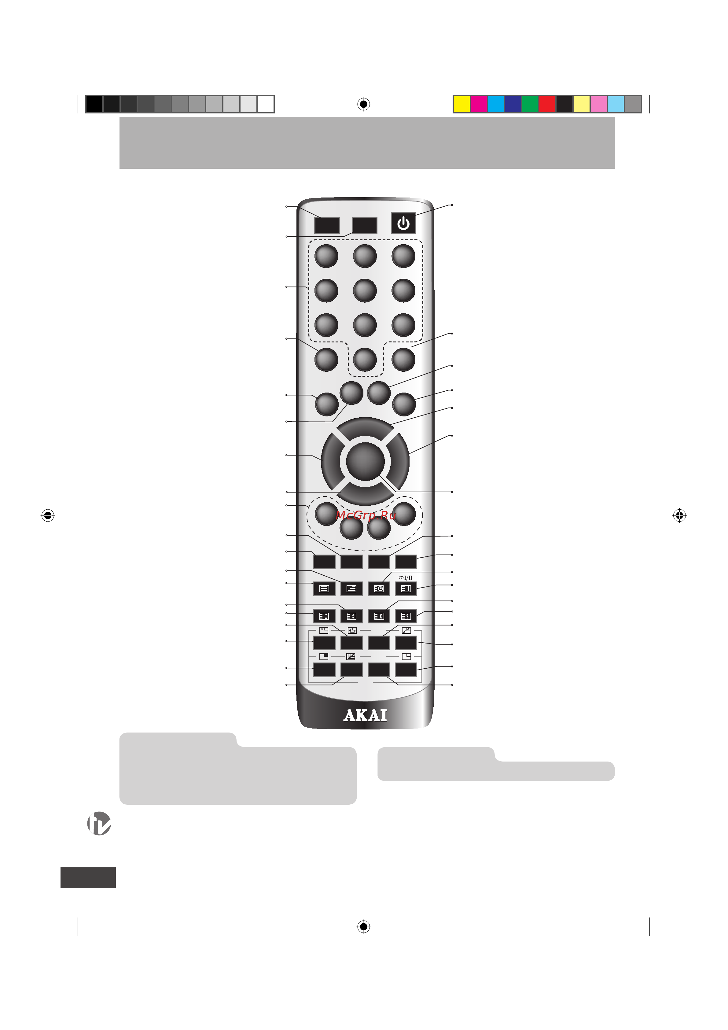 Akai LTA-32C902 (N) [6/24] Пульт дистанционного управления назначение кнопок