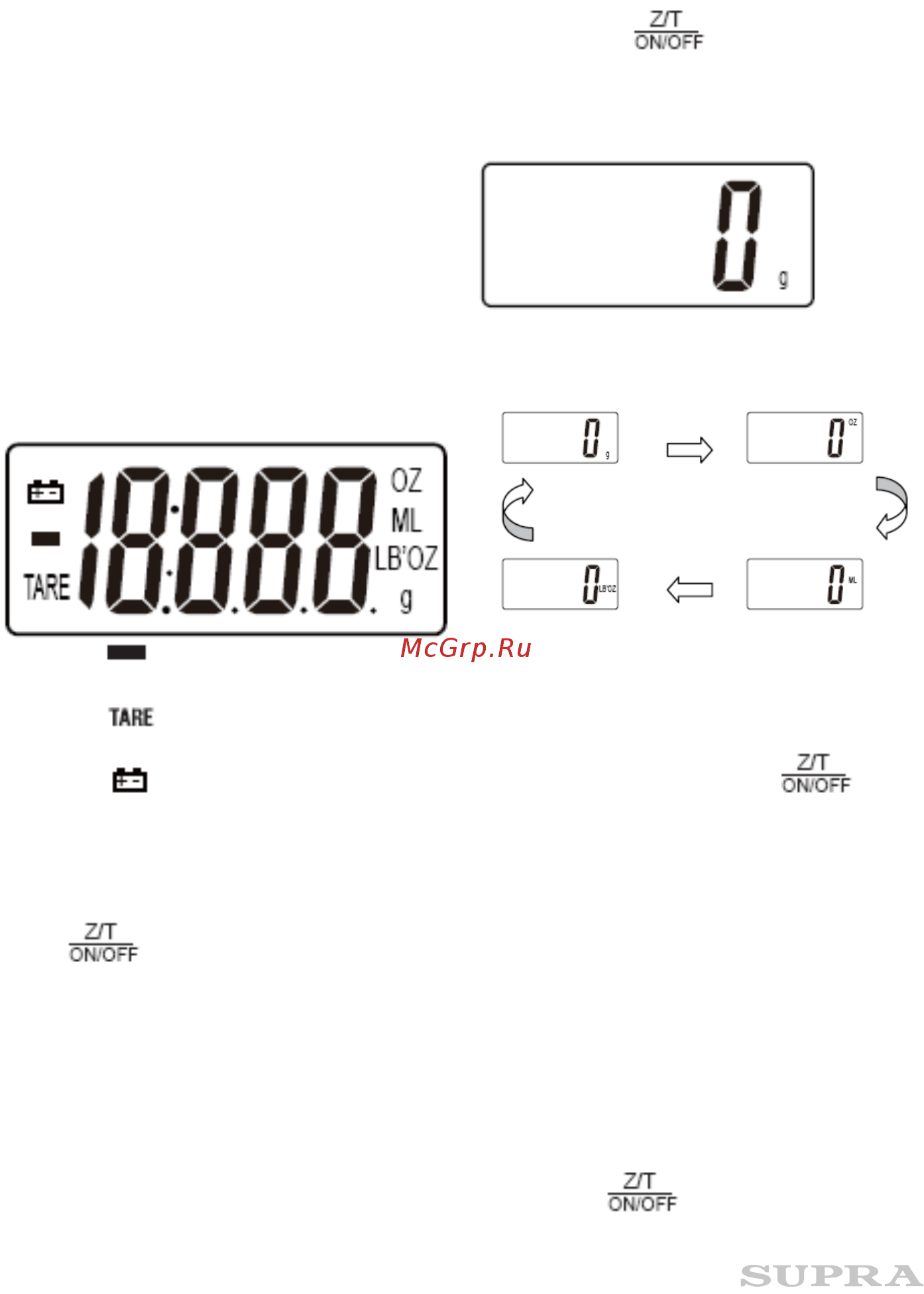 Endever LS-565 [4/8] Функции кнопок