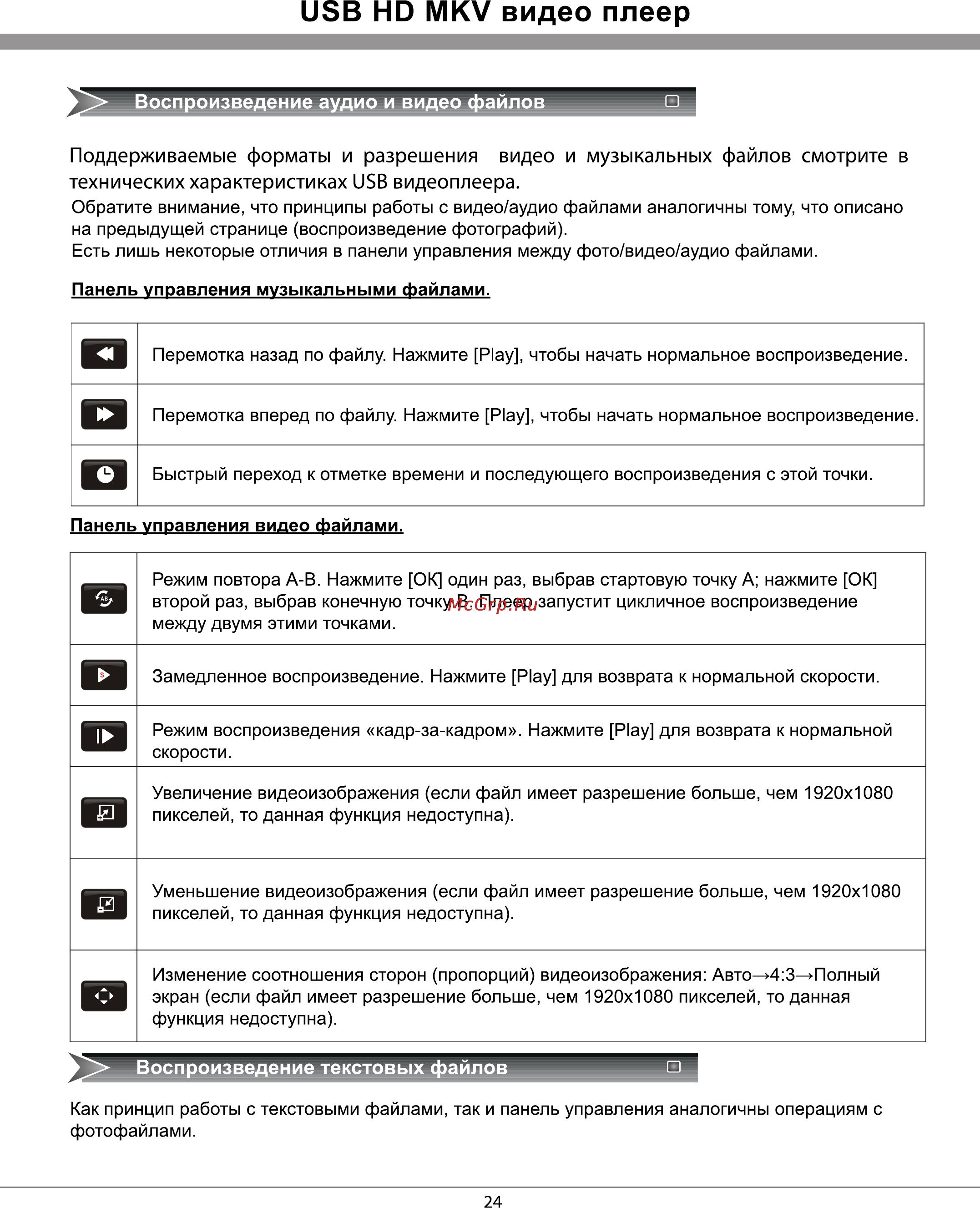 Rolsen RL-26L1002U [24/28] Поддерживаемые форматы и разрешения видео и музыкальных файлов смотрите в технических характеристиках usb видеоплеера