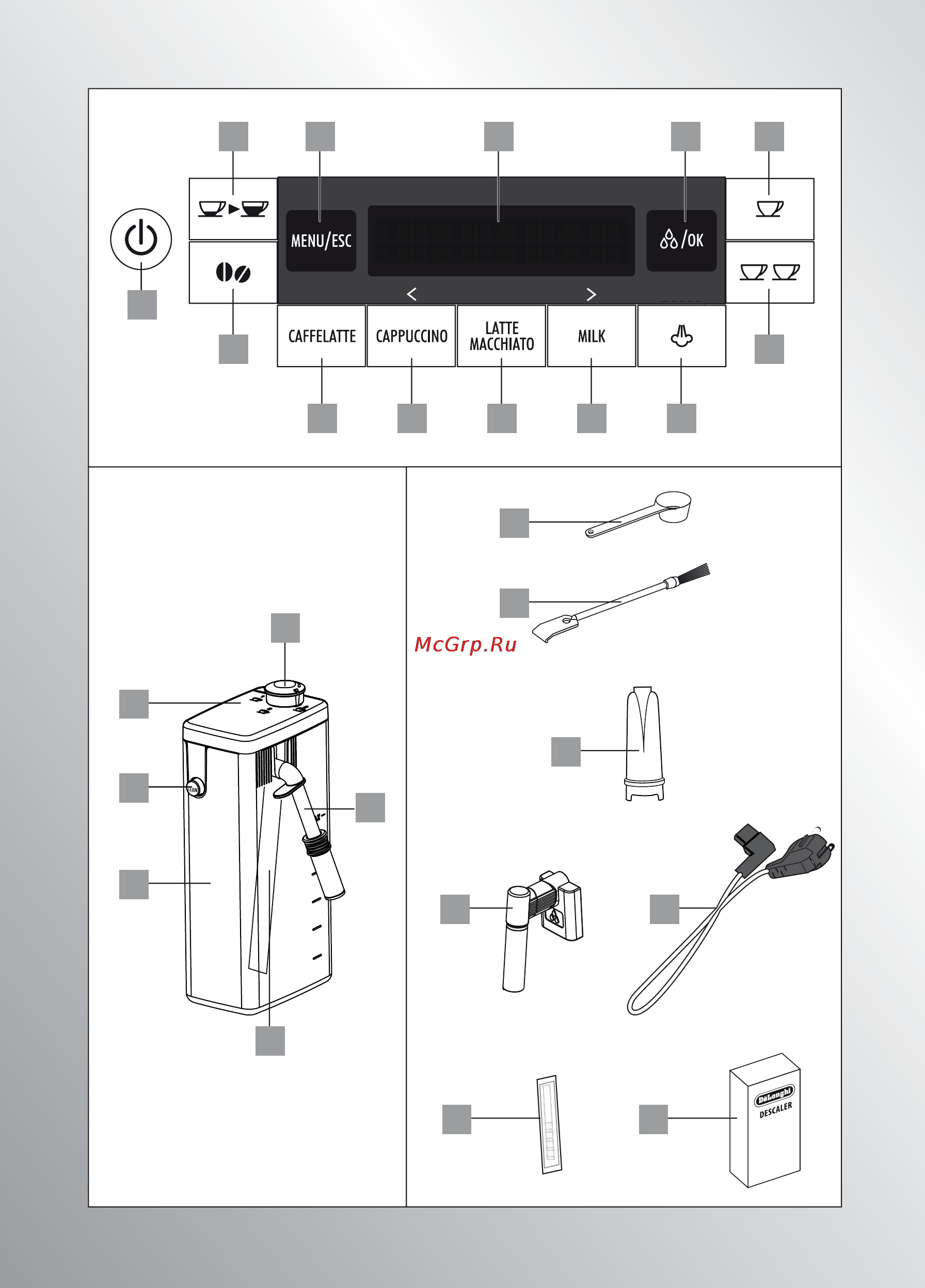 Delonghi ECAM 26.455.RB Инструкция по эксплуатации онлайн [2/22] 92736