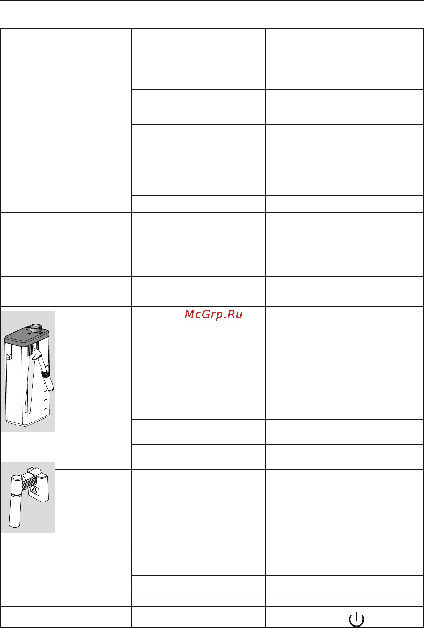 Delonghi ECAM 26.455.RB [22/22] Решение неполадок