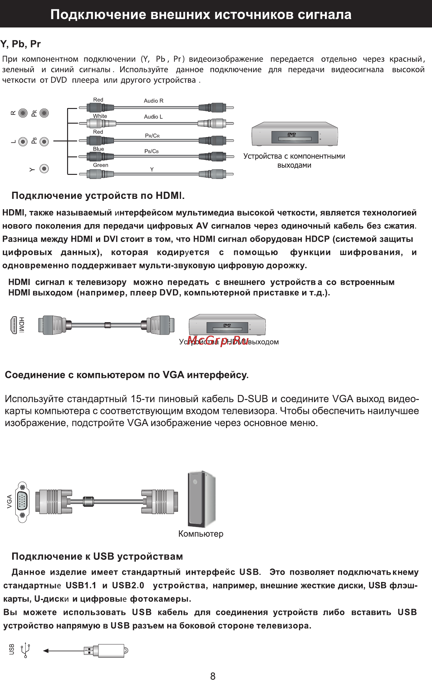 Rolsen RL-24L1003F [10/26] Подключение внешних источников сигнала