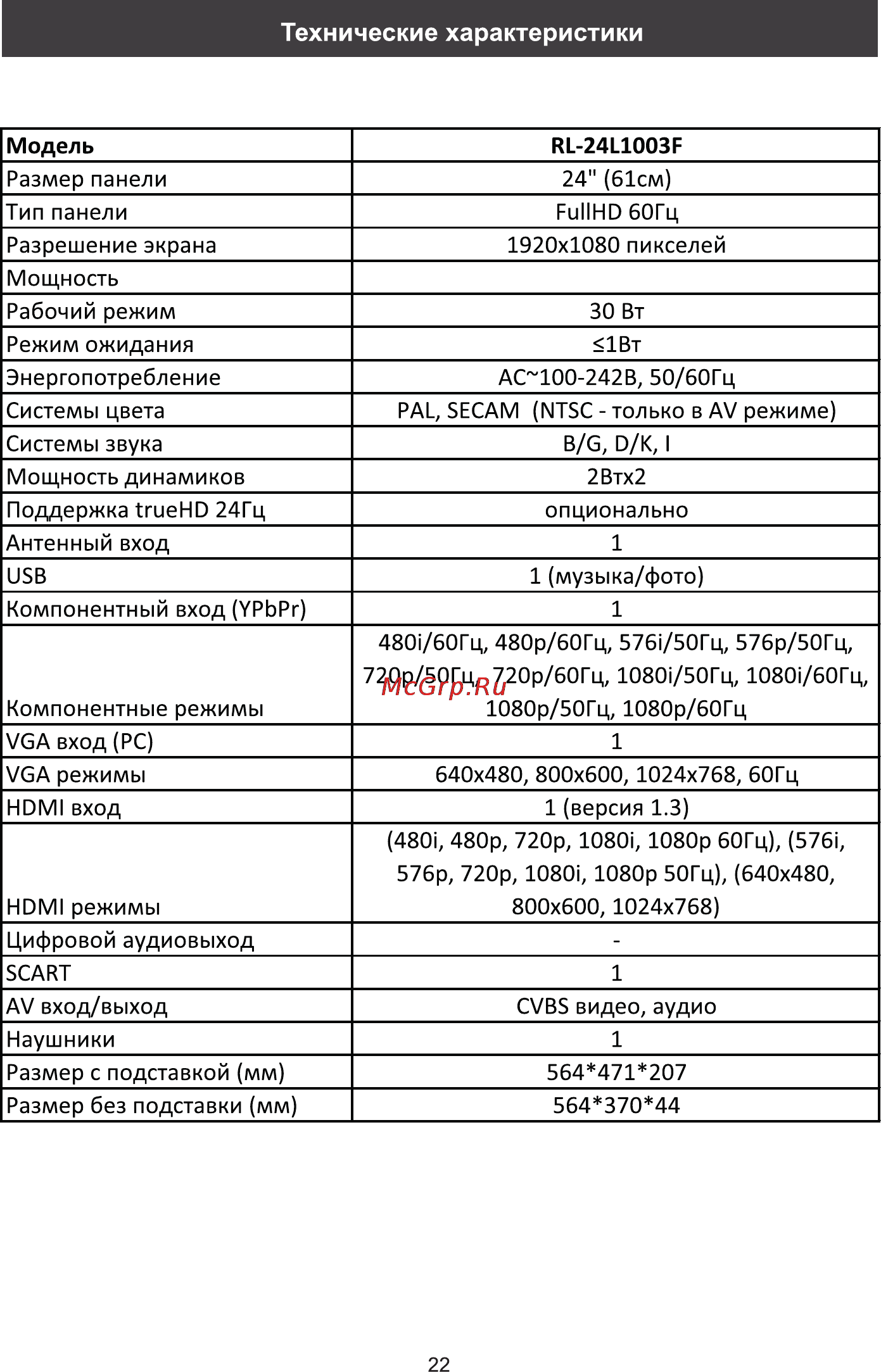Rolsen RL-24L1003F [24/26] Технические характеристики