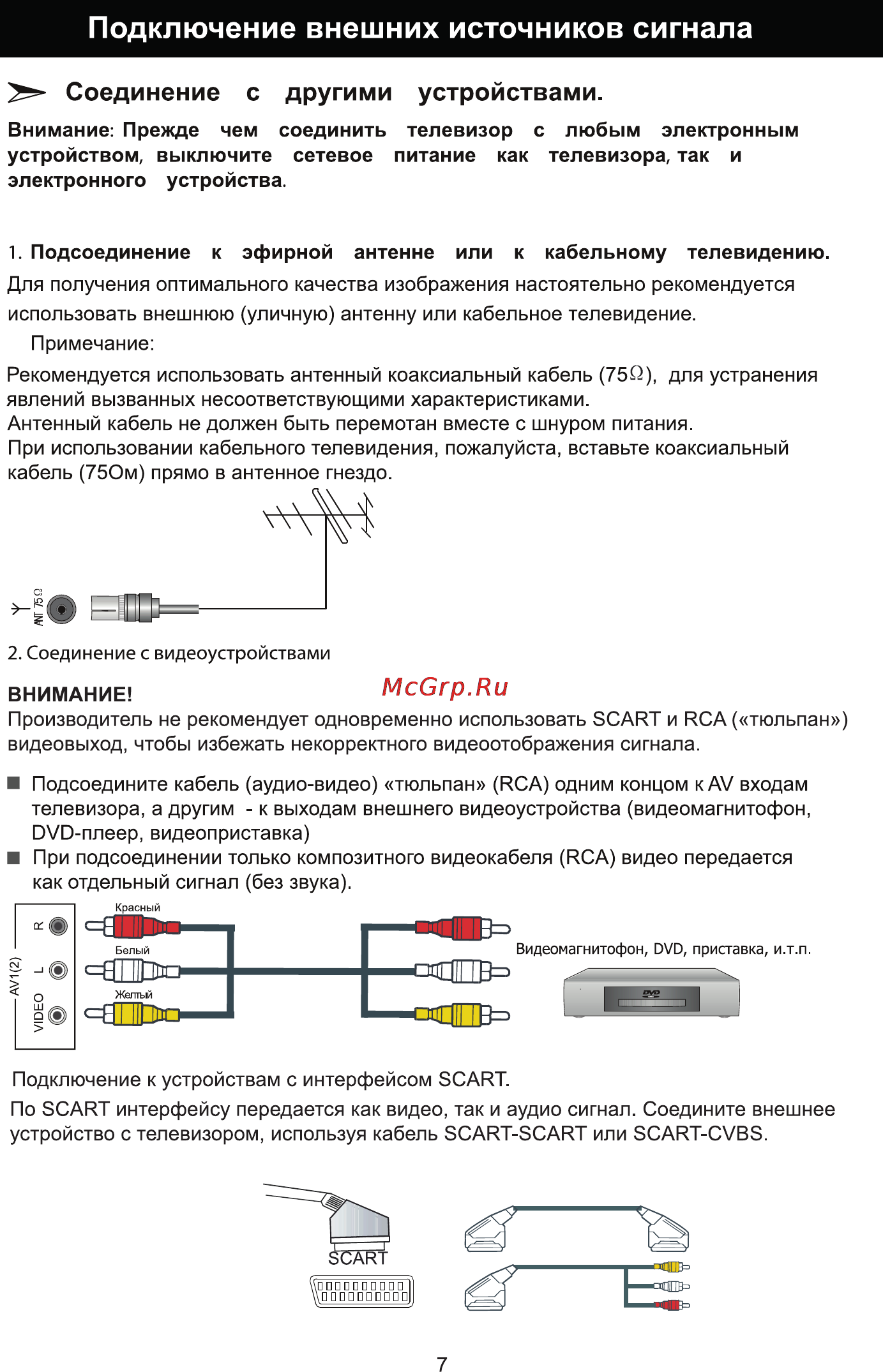 Rolsen RL-24L1003F [9/26] Соединение с другими устройствами