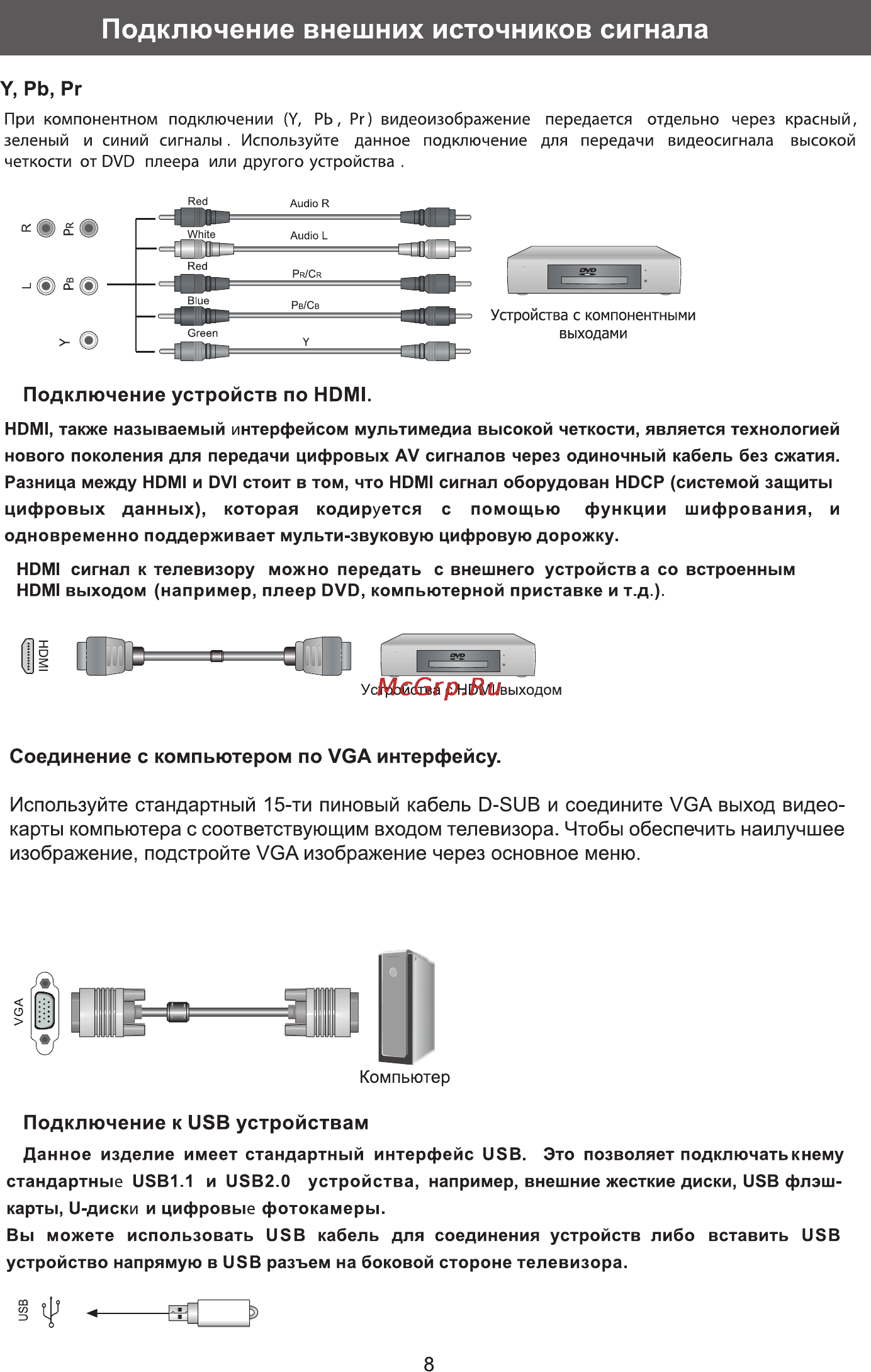 Rolsen RL-32L1003 [10/26] Hdmi сигнал к телевизору можно передать с внешнего устройства со встроенным hdmi выходом например плеер dvd компьютерной приставке и т д