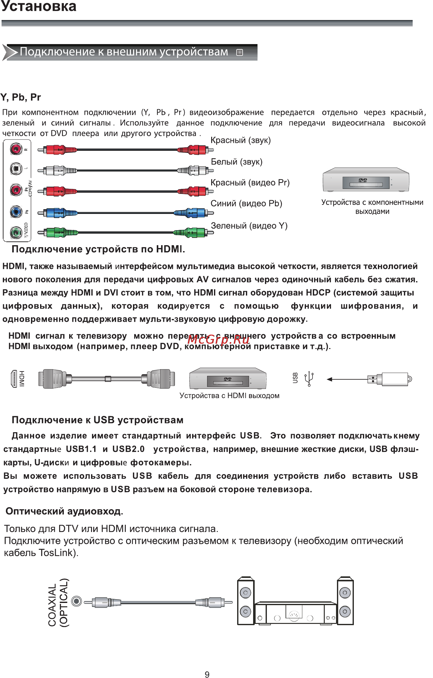 Rolsen RL-42L1003FTC [11/33] Установка