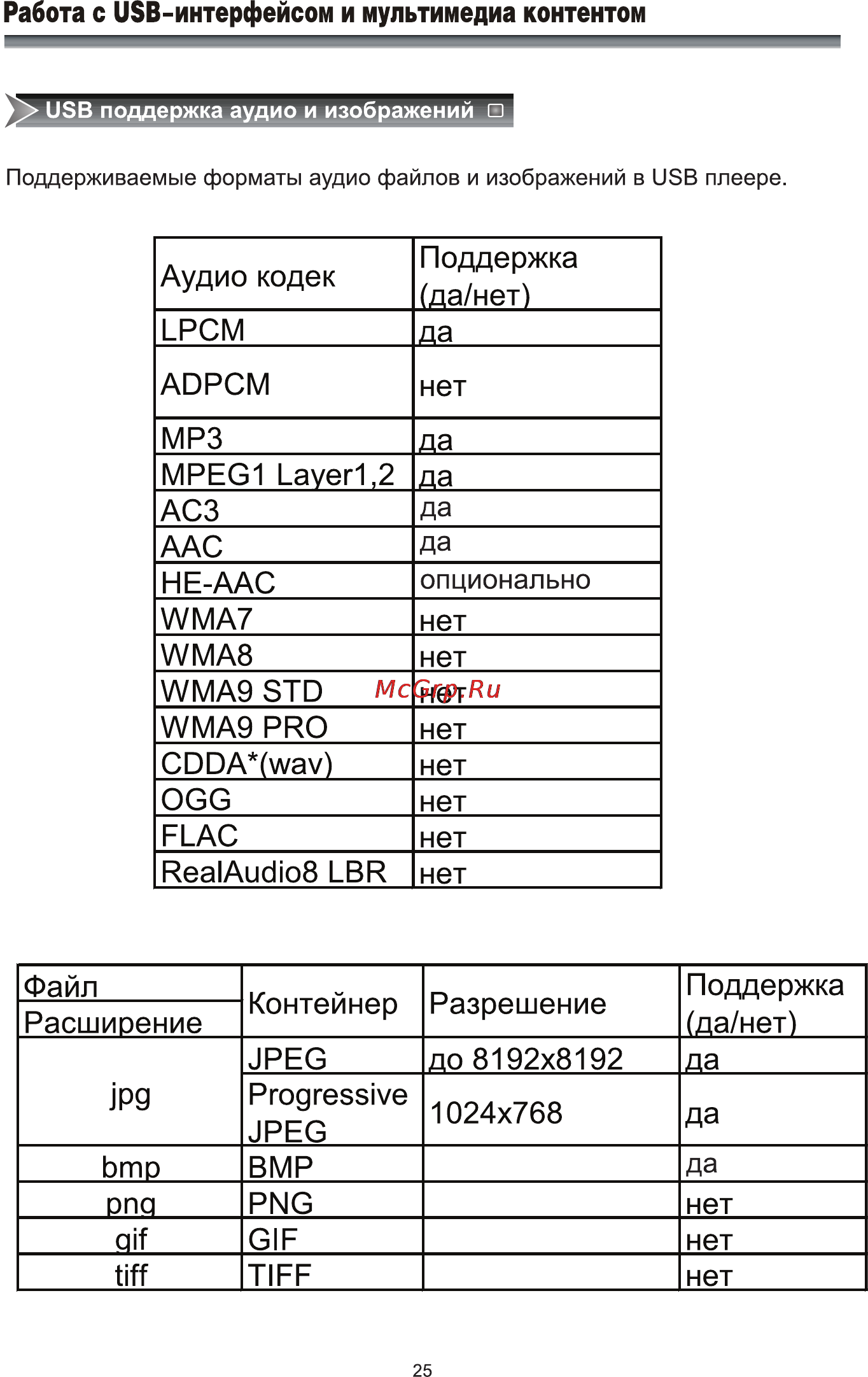 Rolsen RL-42L1003FTC Инструкция по эксплуатации онлайн [27/33] 92747