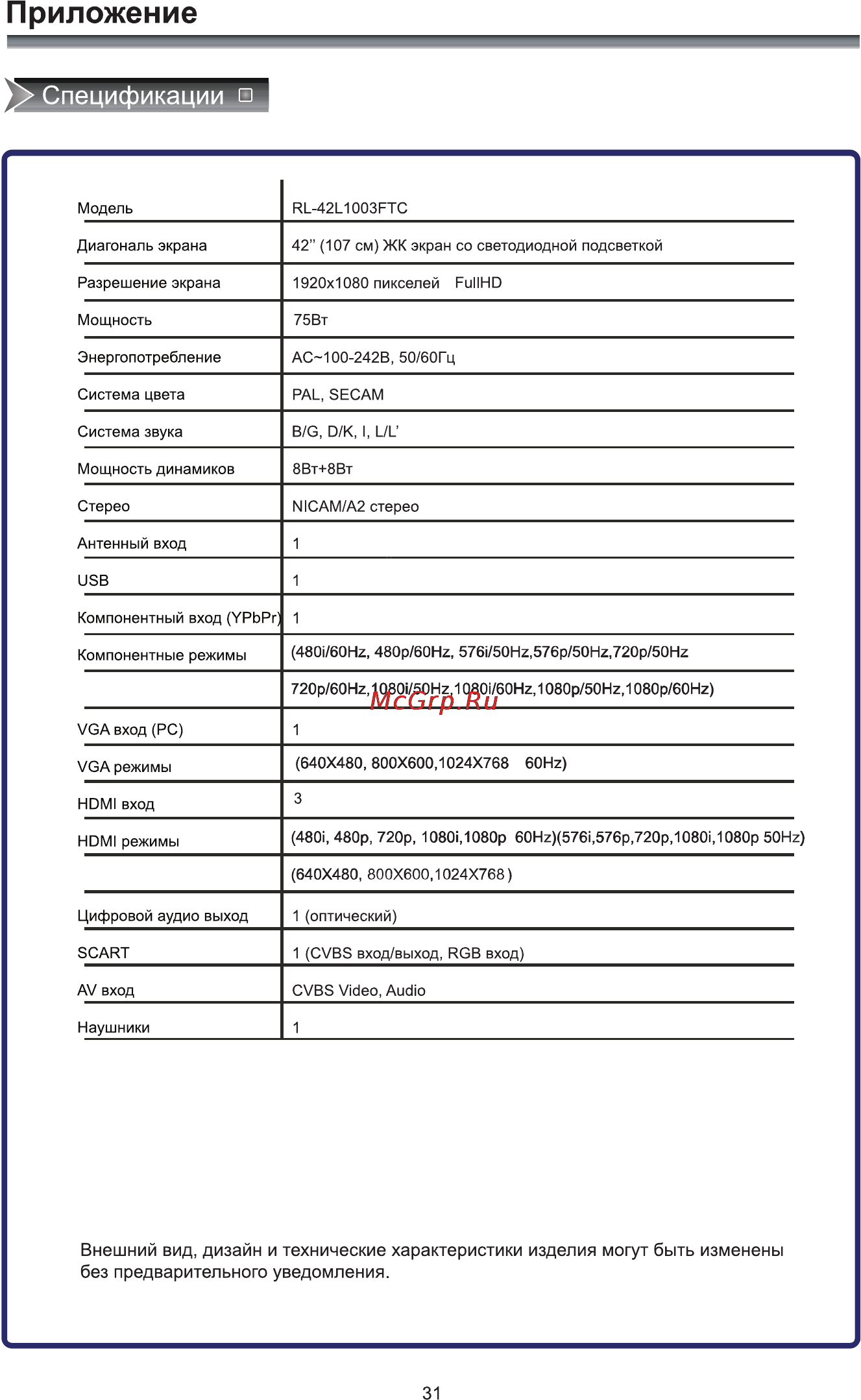 Rolsen RL-42L1003FTC [33/33] Приложение
