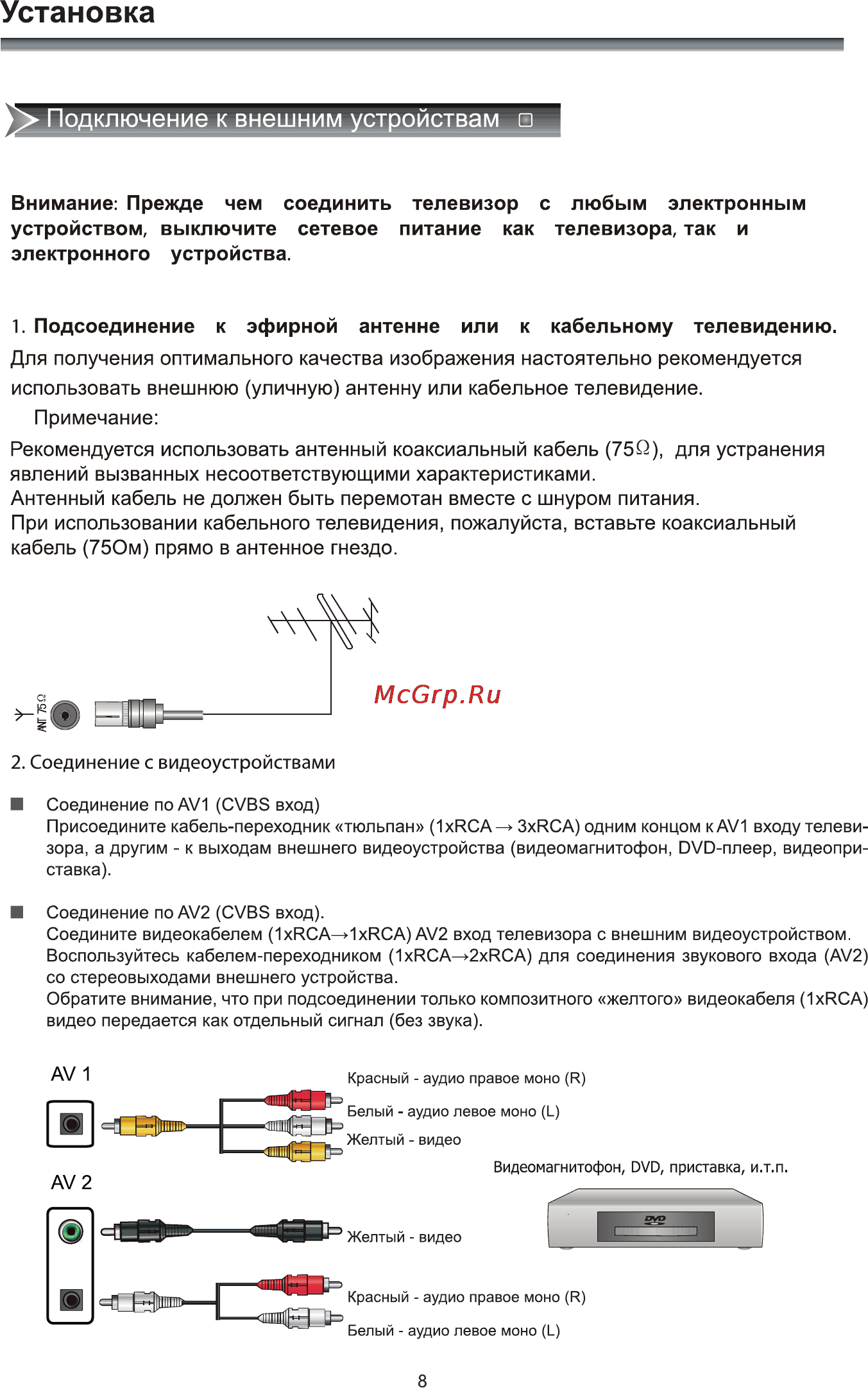 Rolsen RL-46L1004FTC [10/35] Установка