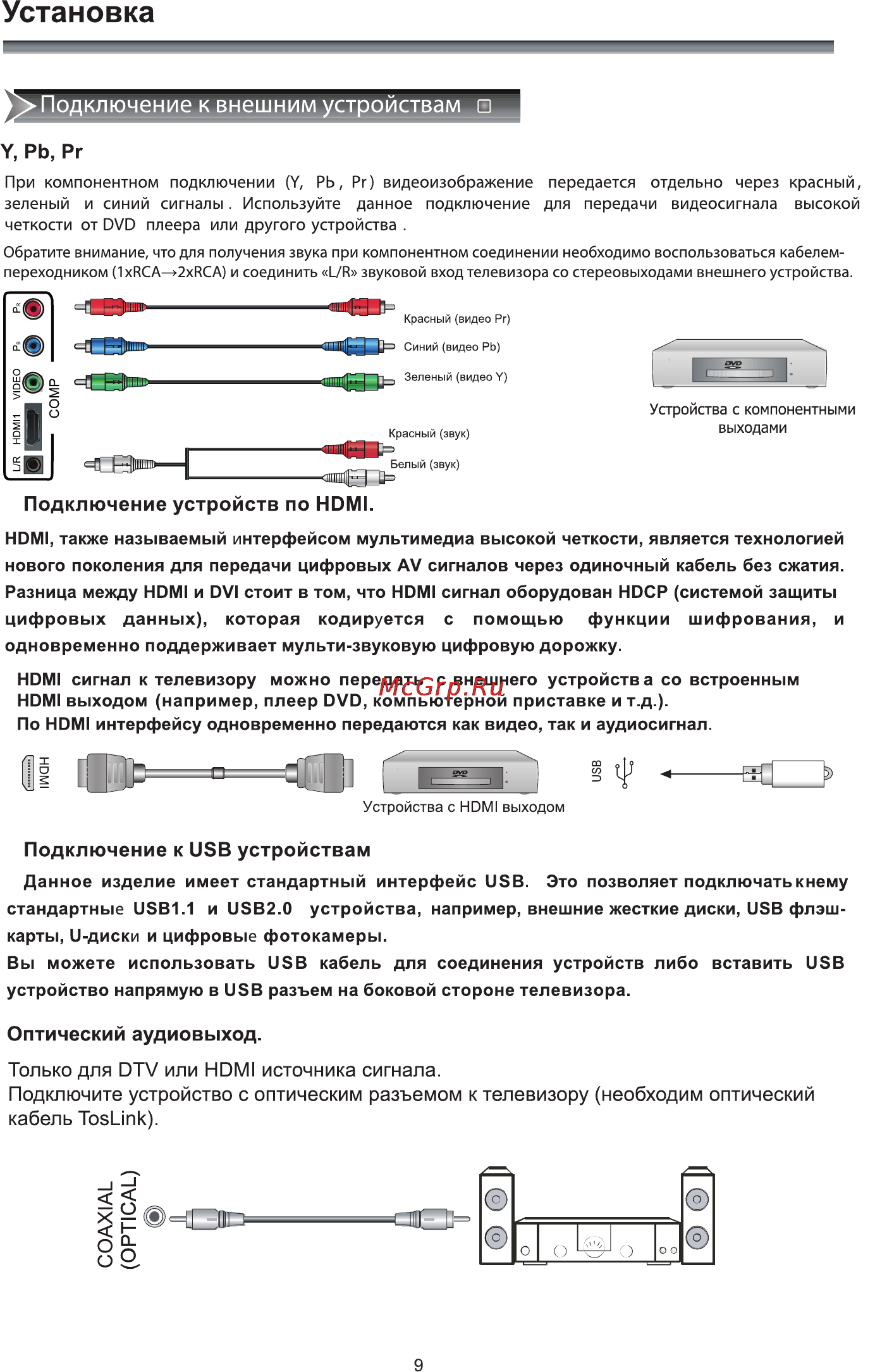 Rolsen RL-46L1004FTC [11/35] Установка