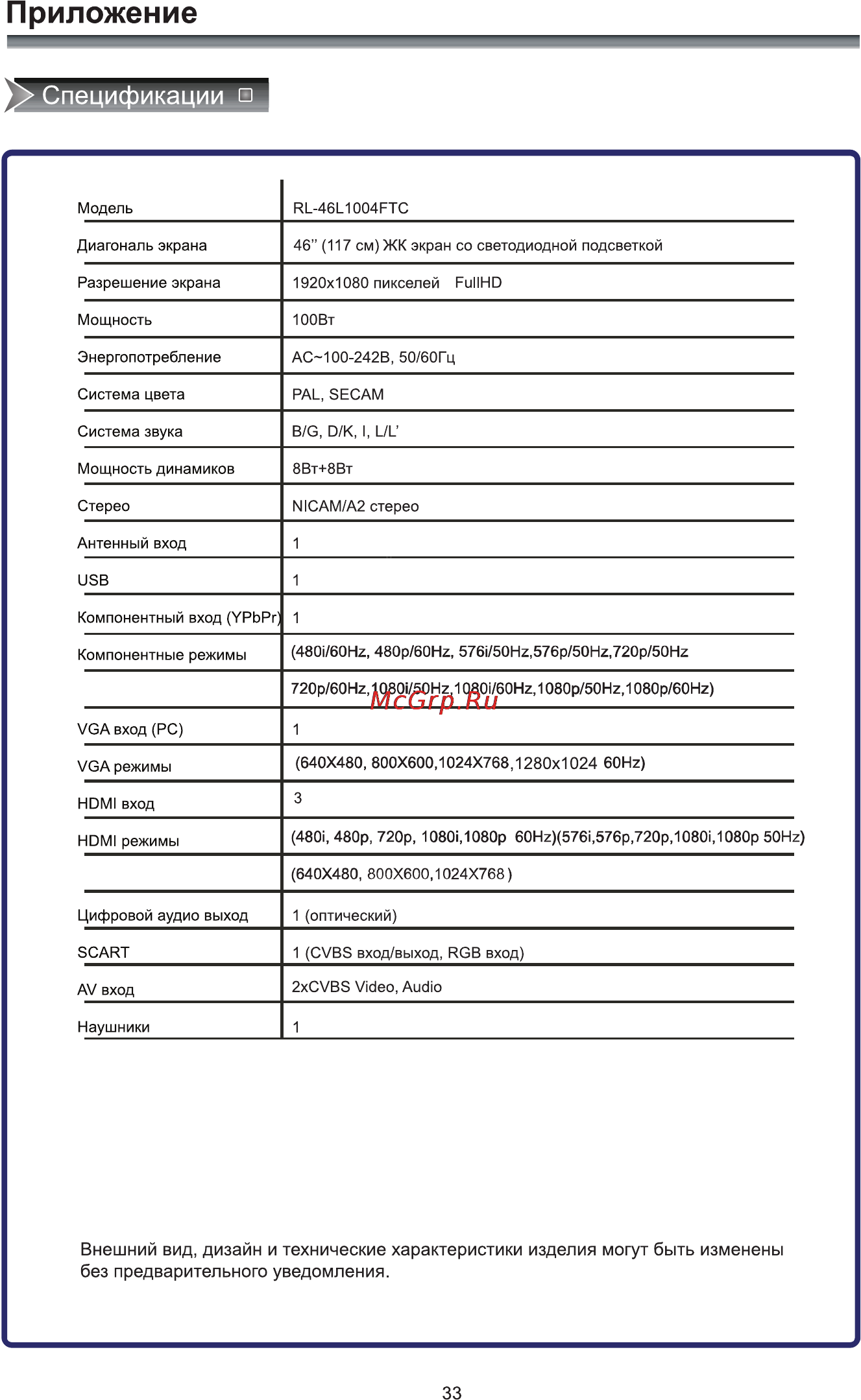 Rolsen RL-46L1004FTC [35/35] Приложение