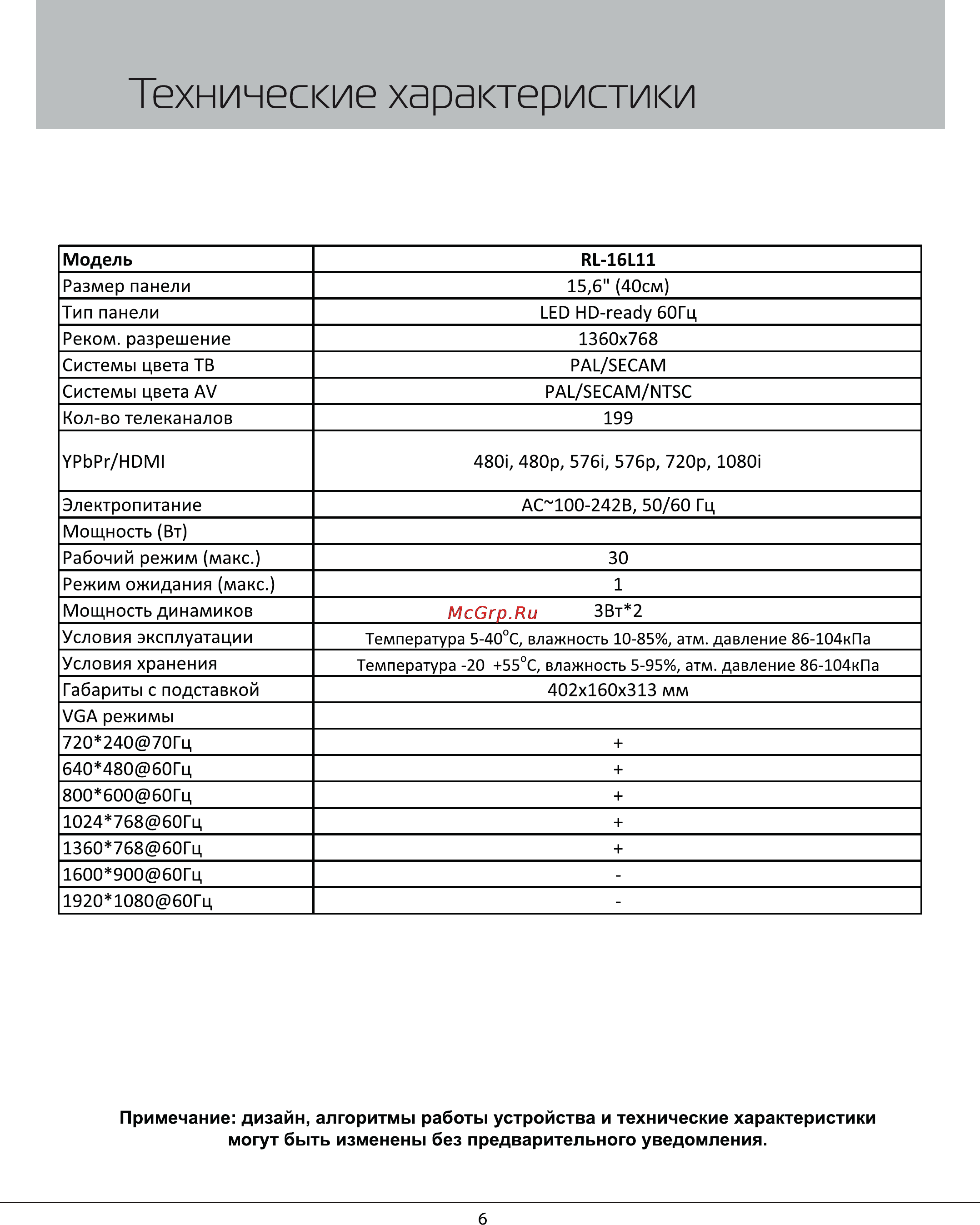 Rolsen RL-16L11 [6/27] Технические характеристики