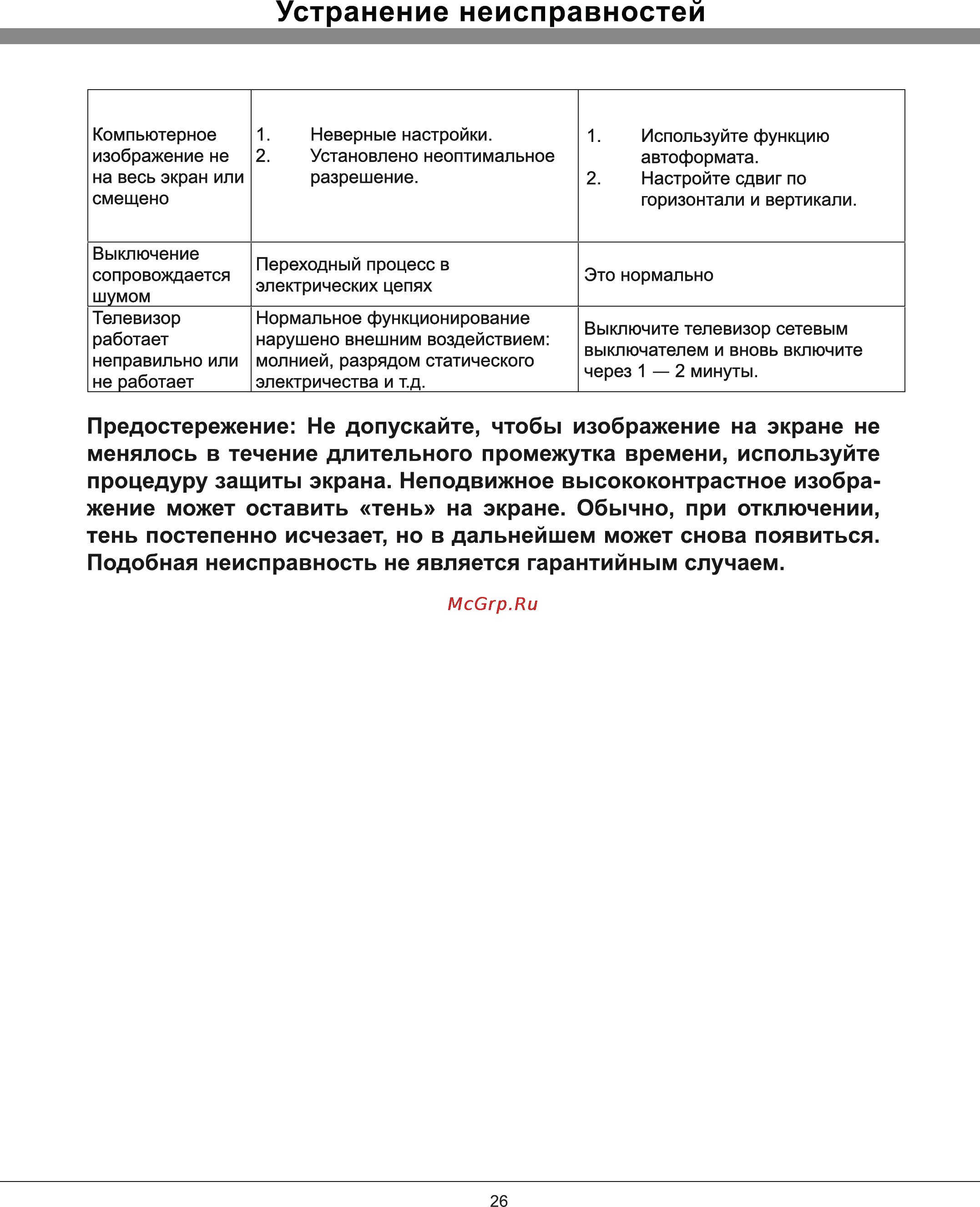 Rolsen RL-16L12 [26/27] Устранение неисправностей