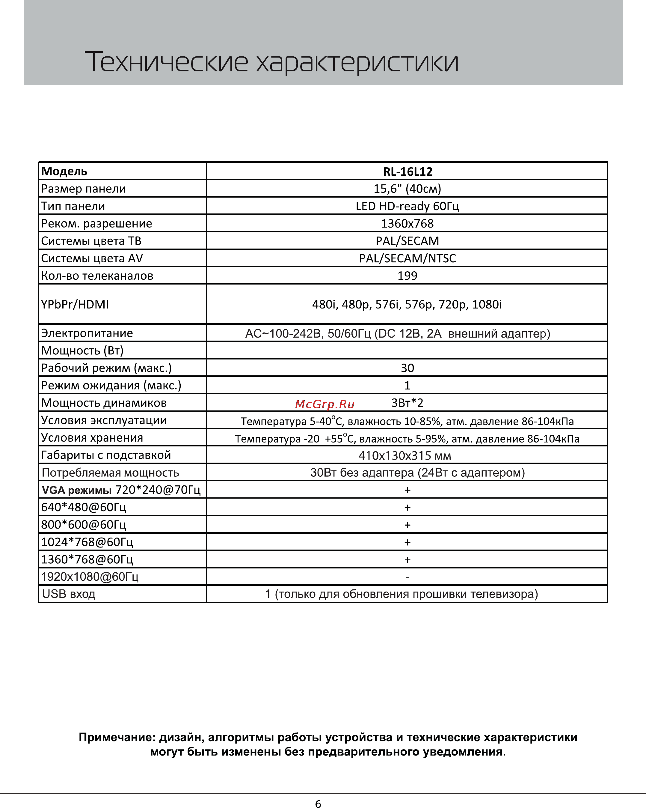 Rolsen RL-16L12 [6/27] Технические характеристики