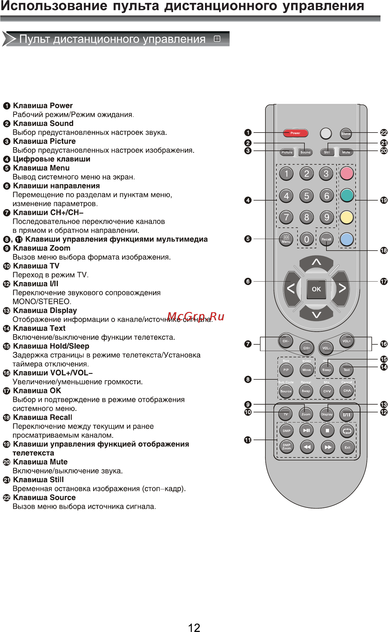 Rolsen RL-24A09105F Инструкция по эксплуатации онлайн [14/27] 92758