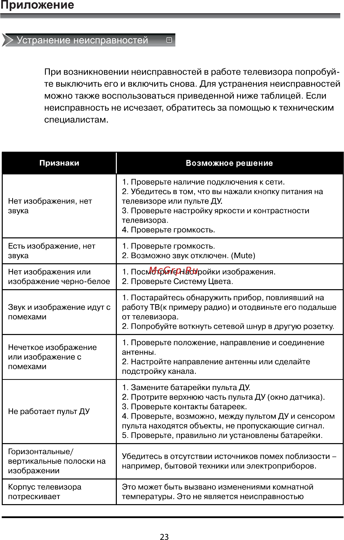 Rolsen RL-24A09105F Инструкция по эксплуатации онлайн [25/27] 92758