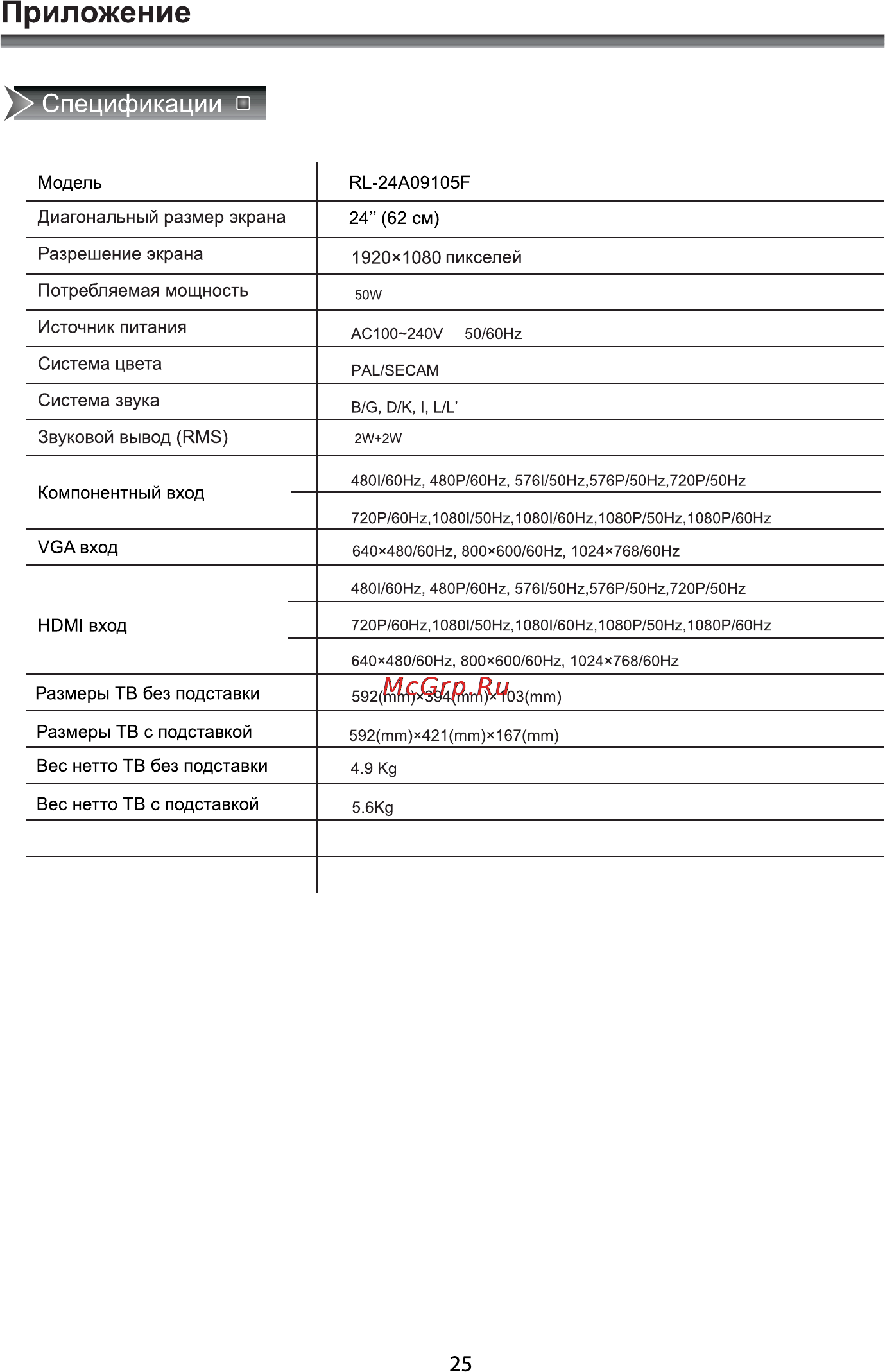 Rolsen RL-24A09105F Инструкция по эксплуатации онлайн [27/27] 92758