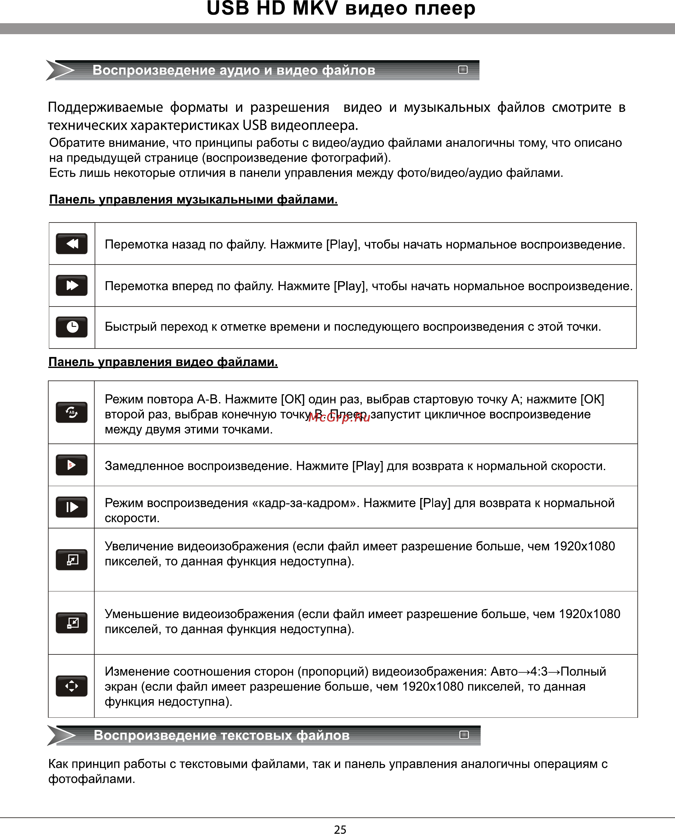 Rolsen RL-32B05F [25/29] Usb hd mkv видео плеер