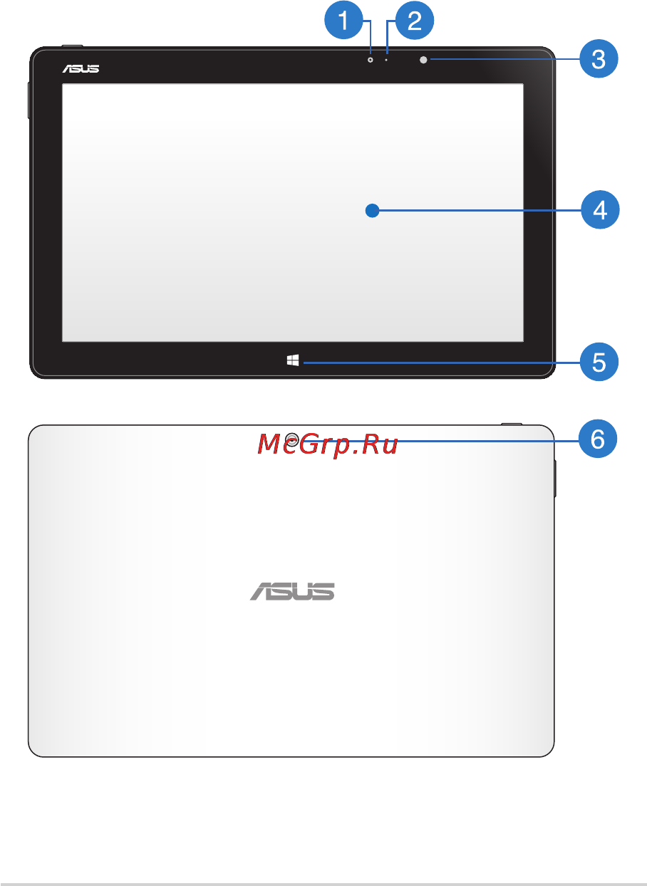 Asus T300LA -C4007H [14/120] Возможности сенсорного экрана