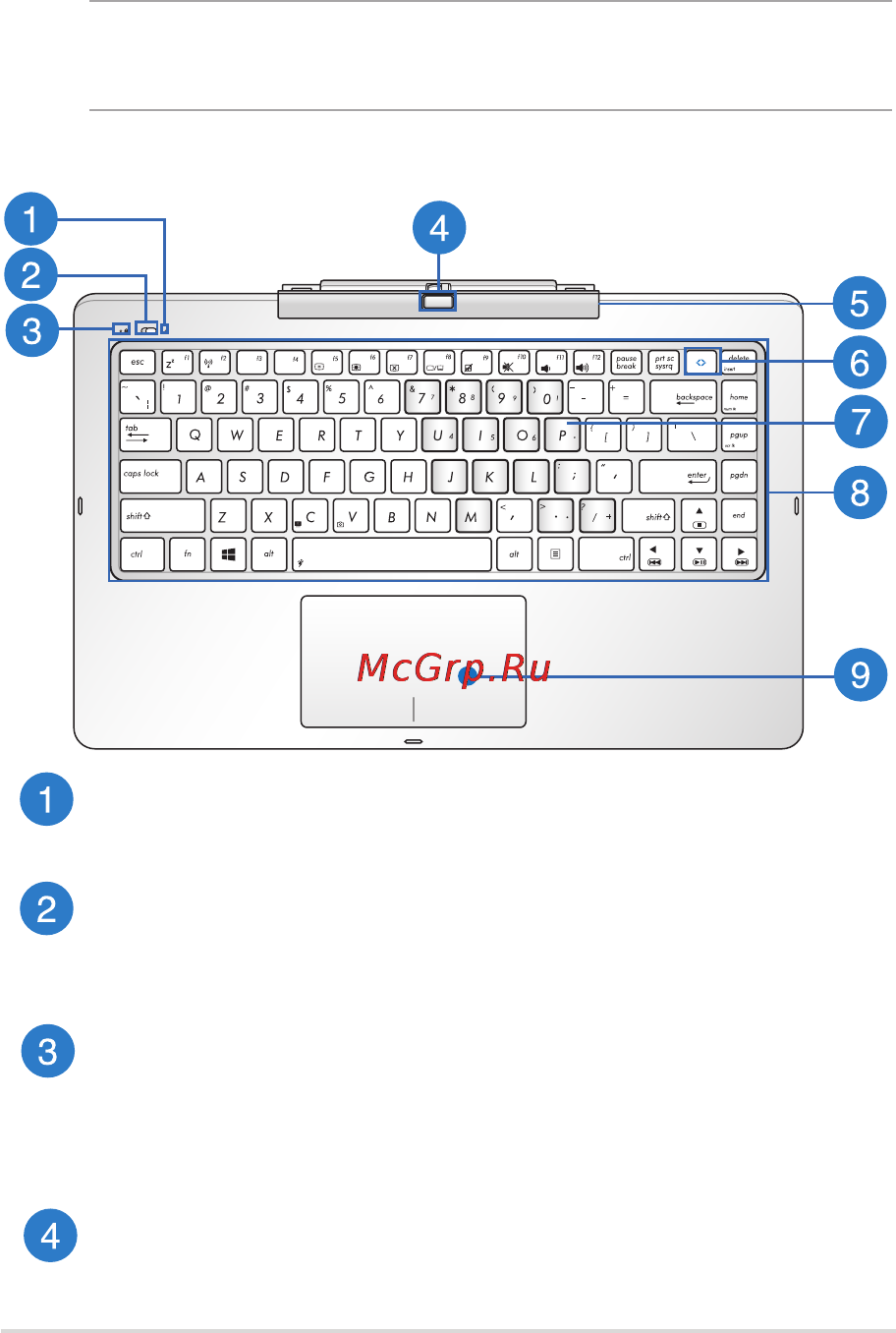 Asus T300LA -C4007H [17/120] Возможности док станции