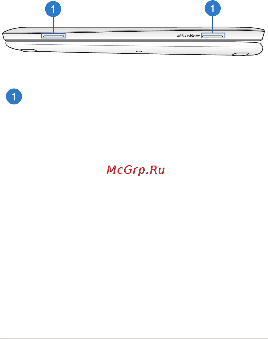 Asus T300LA -C4007H [25/120] Правая сторона