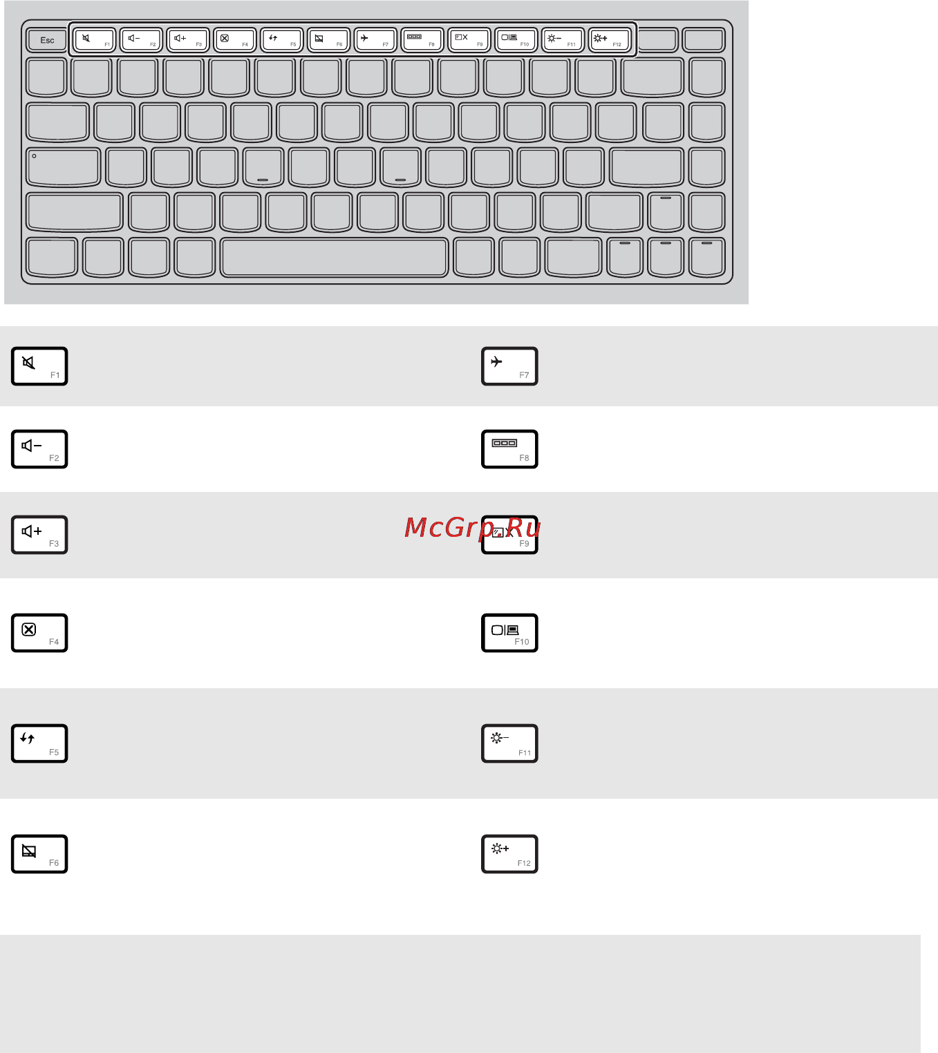 Lenovo IdeaPad Flex14 59409395 [9/40] Горячие клавиши